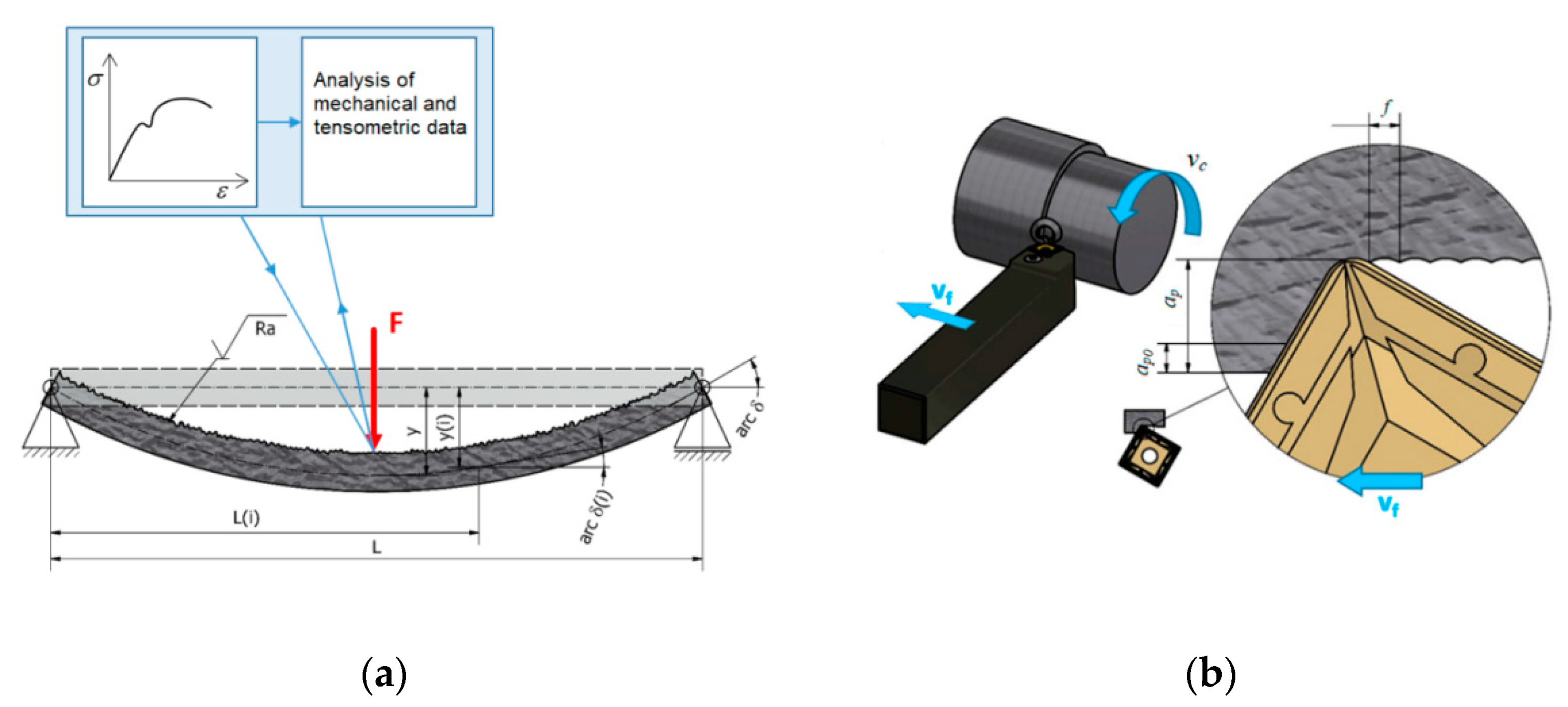 Applsci 10 02524 g001 Applsci 10 02524 g001