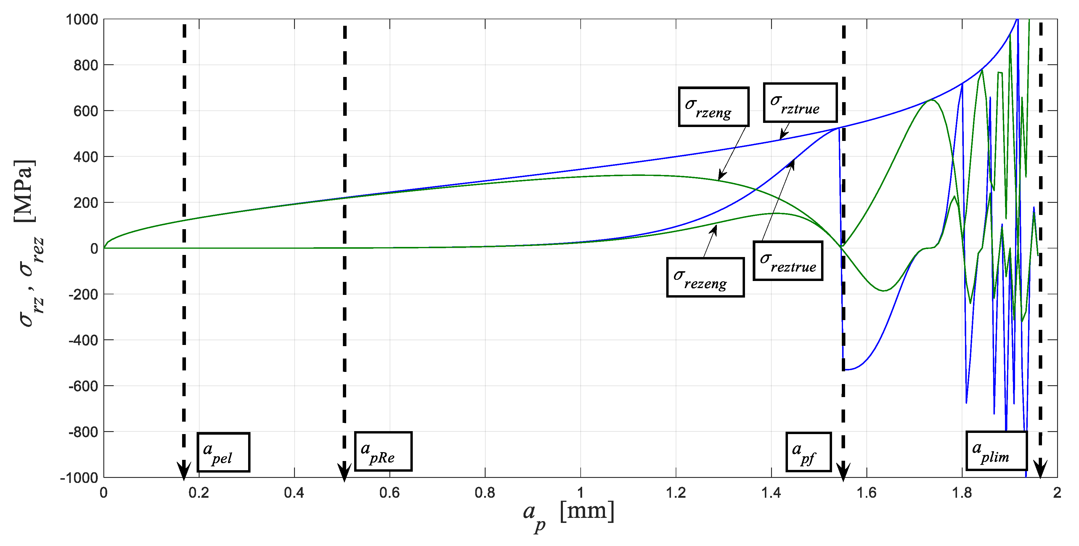 Applsci 10 02524 g002 Applsci 10 02524 g002