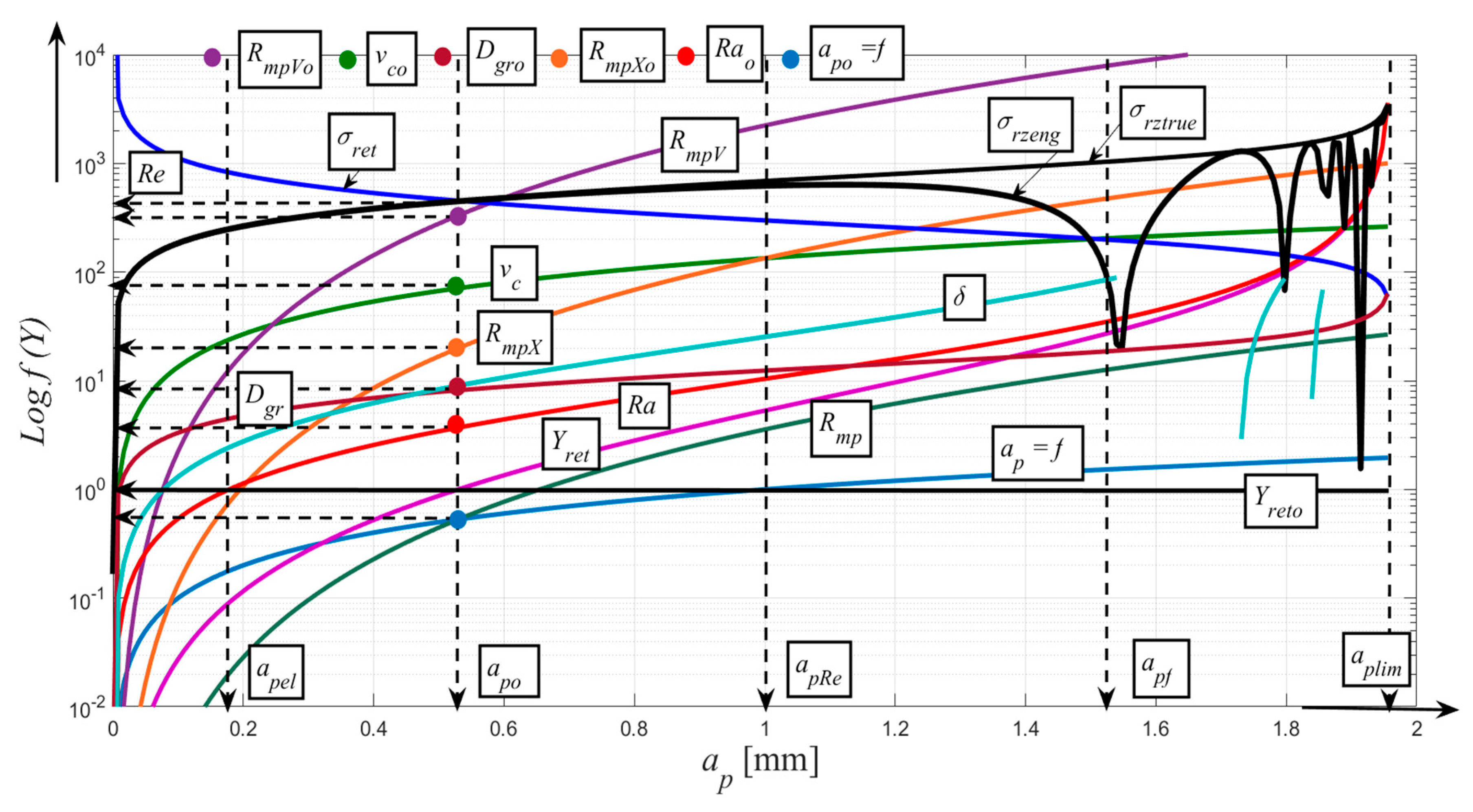 Applsci 10 02524 g003 Applsci 10 02524 g003
