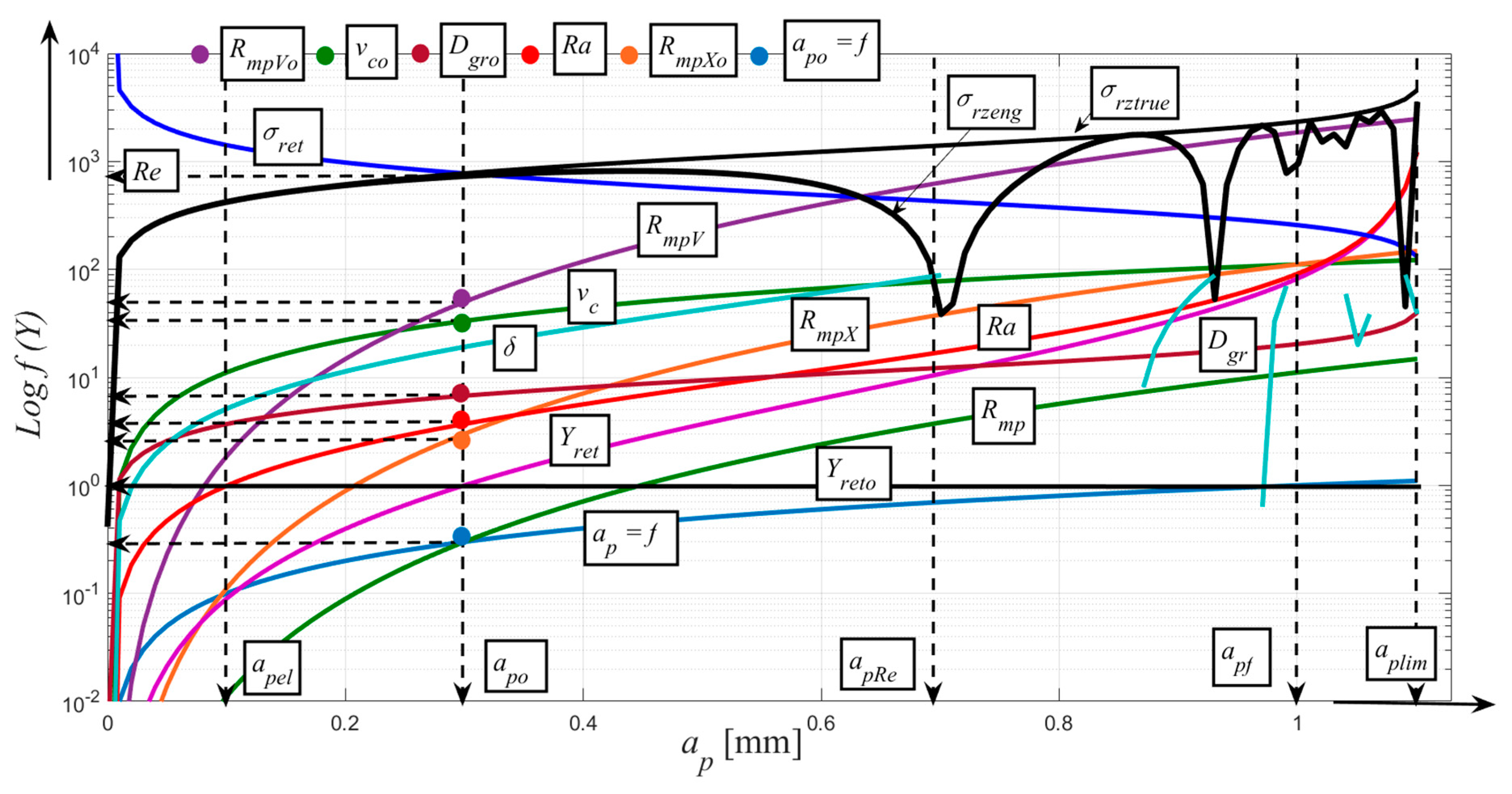 Applsci 10 02524 g004 Applsci 10 02524 g004