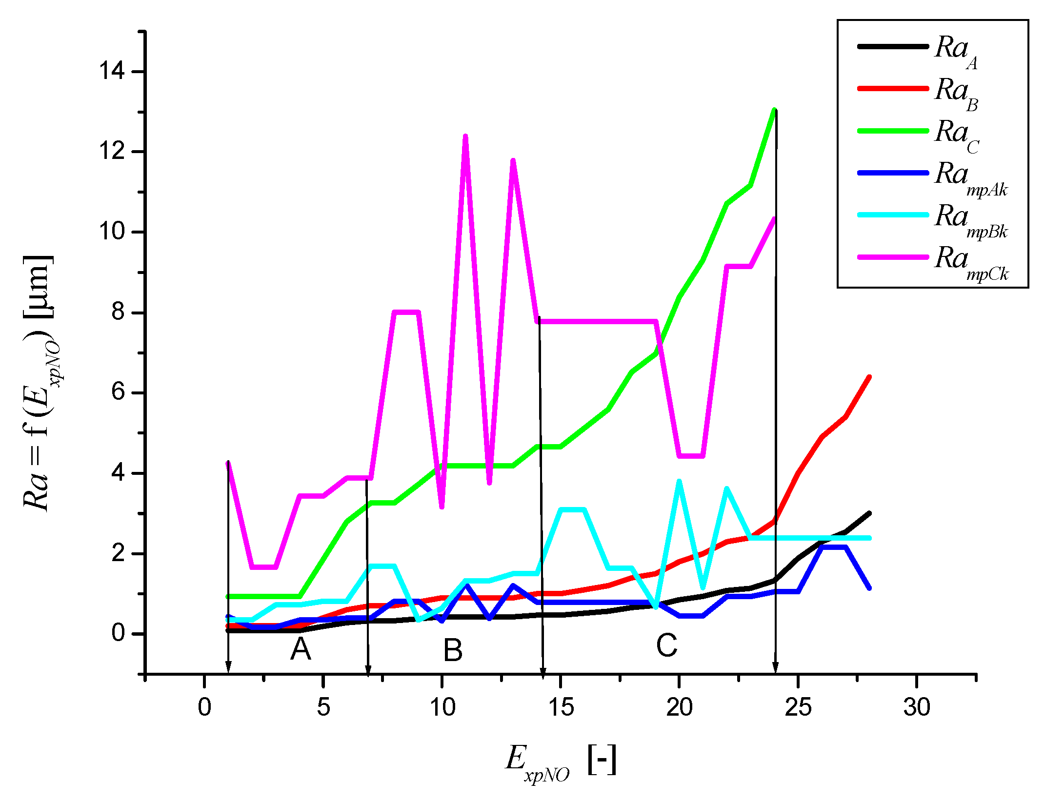 Applsci 10 02524 g007 Applsci 10 02524 g007