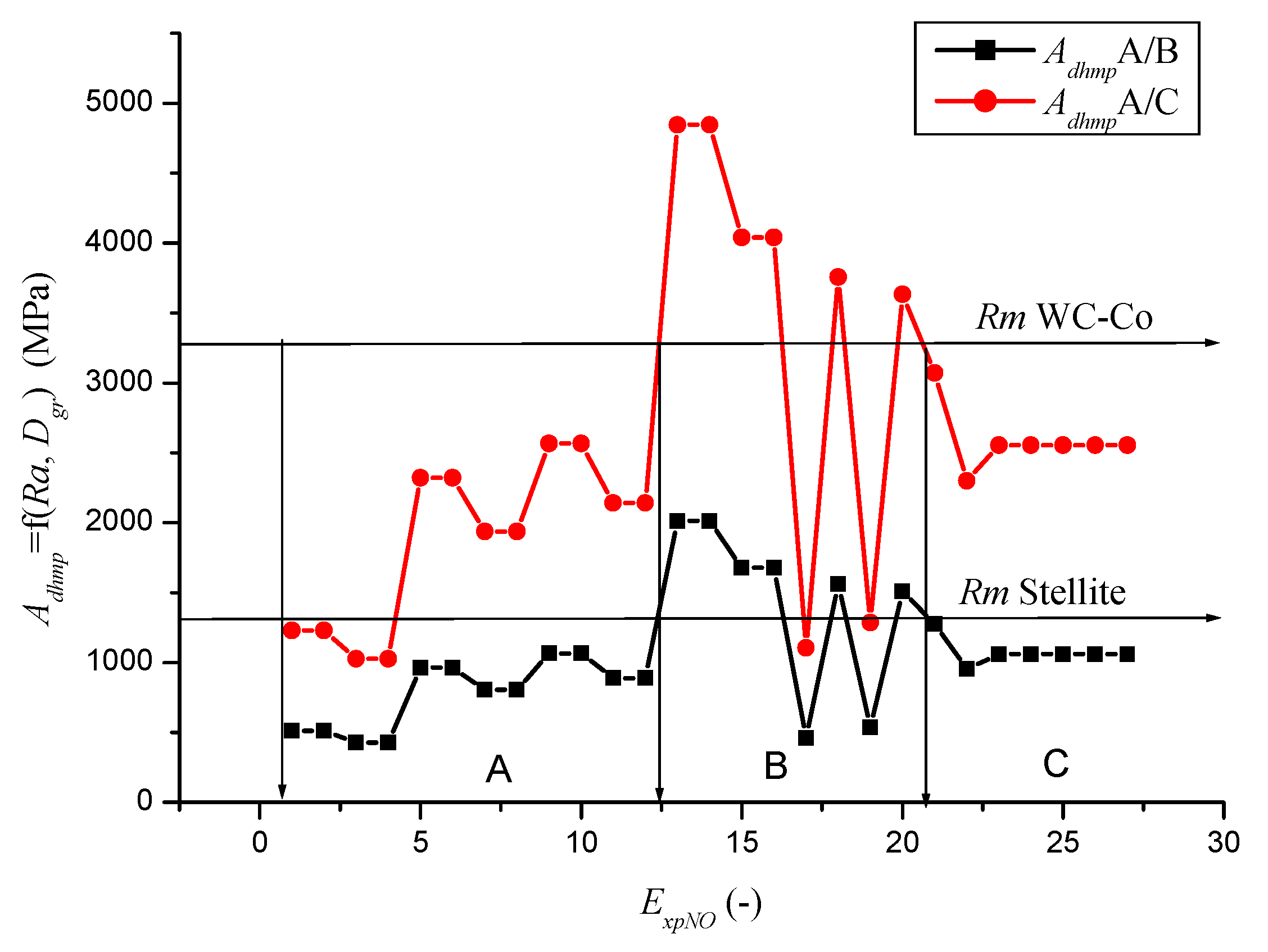 Applsci 10 02524 g008 Applsci 10 02524 g008