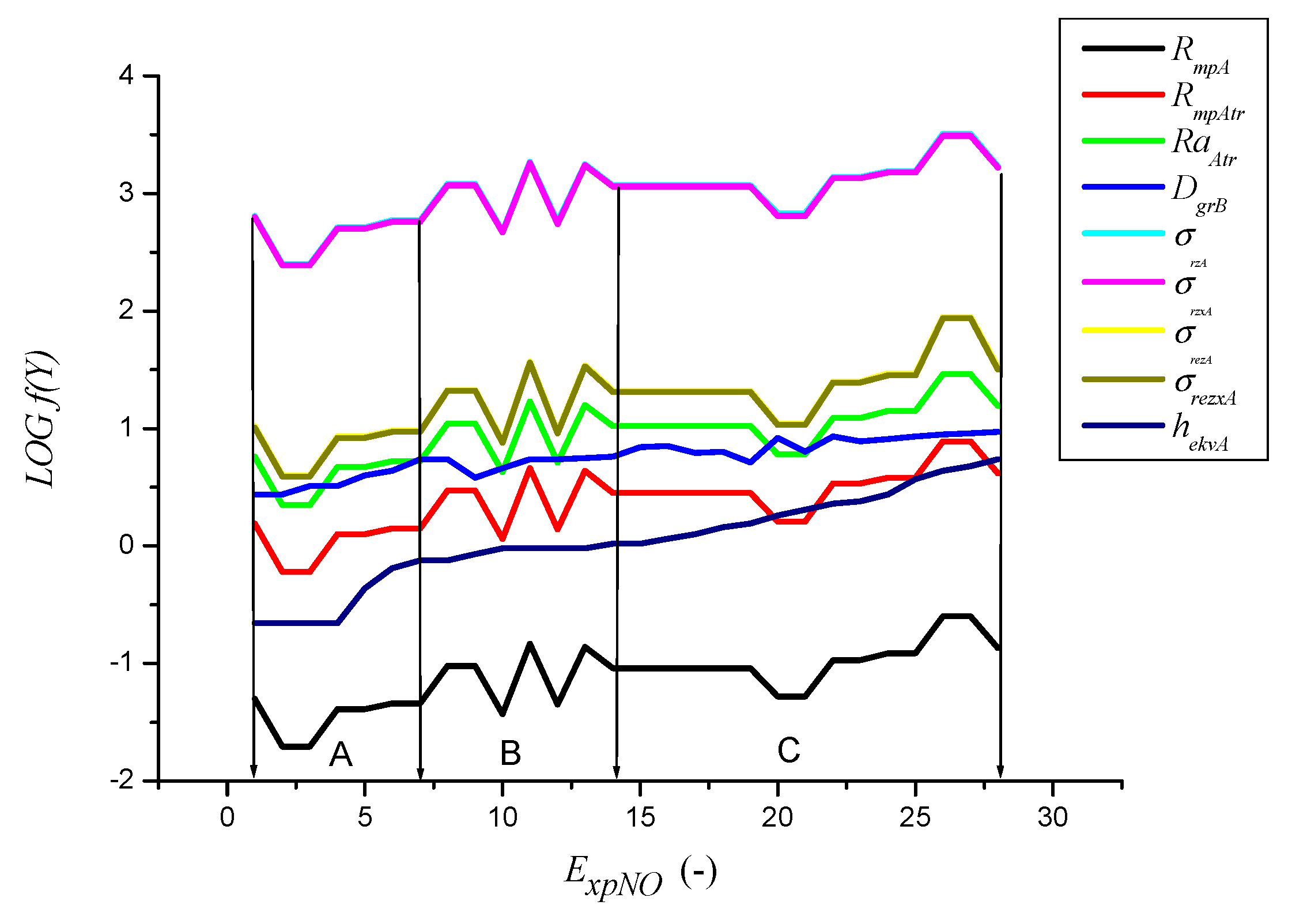 Applsci 10 02524 g009 Applsci 10 02524 g009