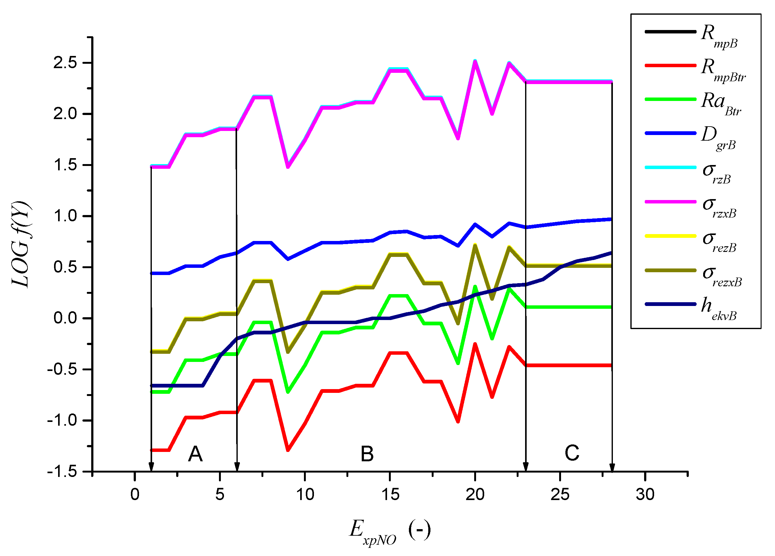 Applsci 10 02524 g010 Applsci 10 02524 g010