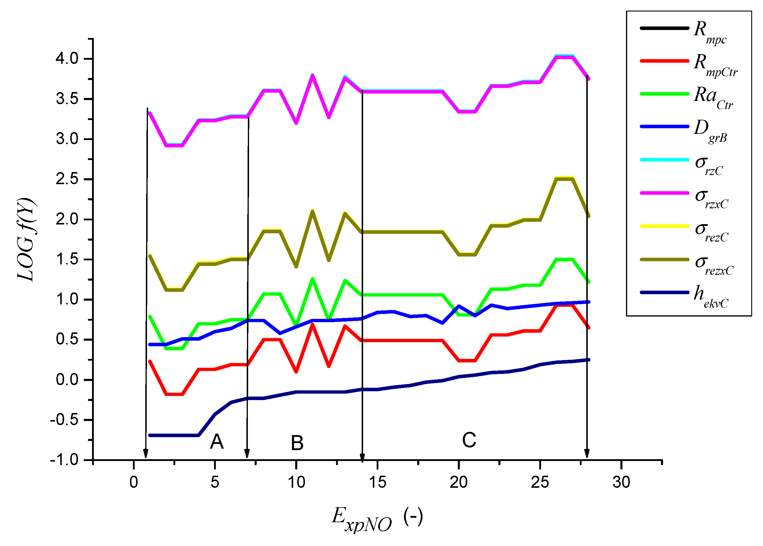 Applsci 10 02524 g011 Applsci 10 02524 g011