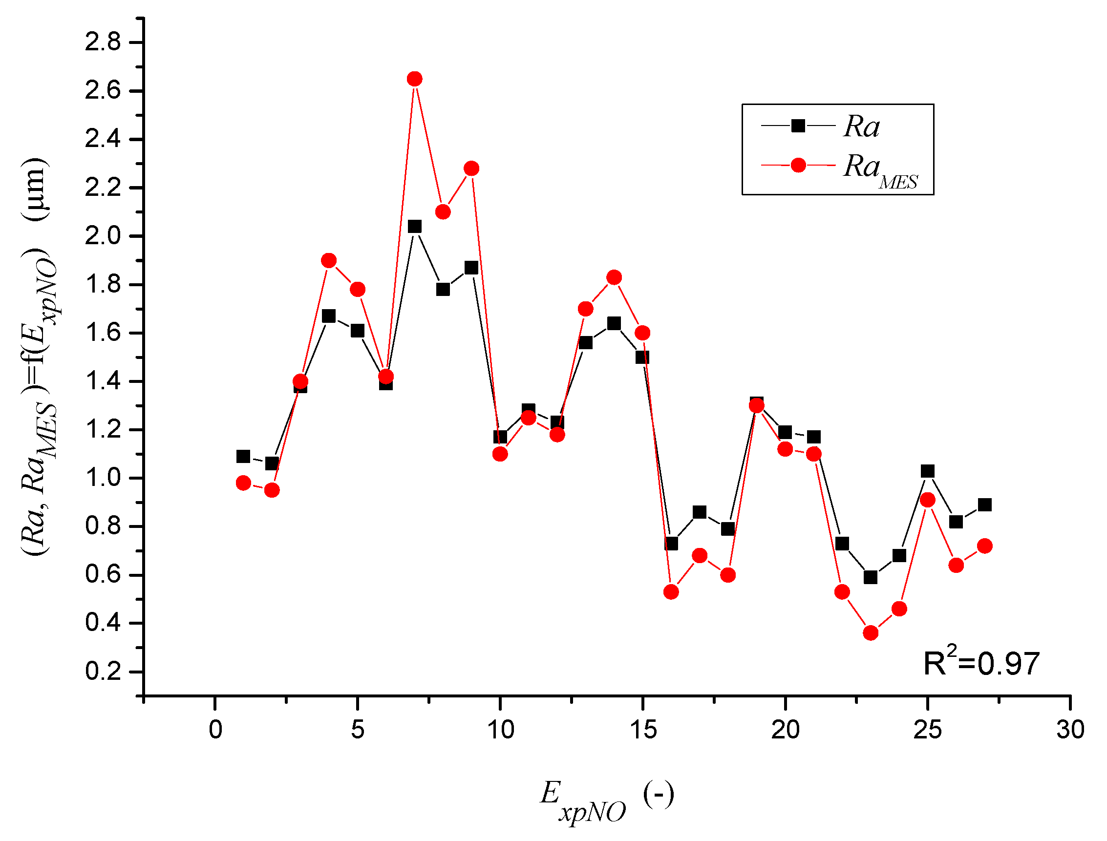 Applsci 10 02524 g012 Applsci 10 02524 g012
