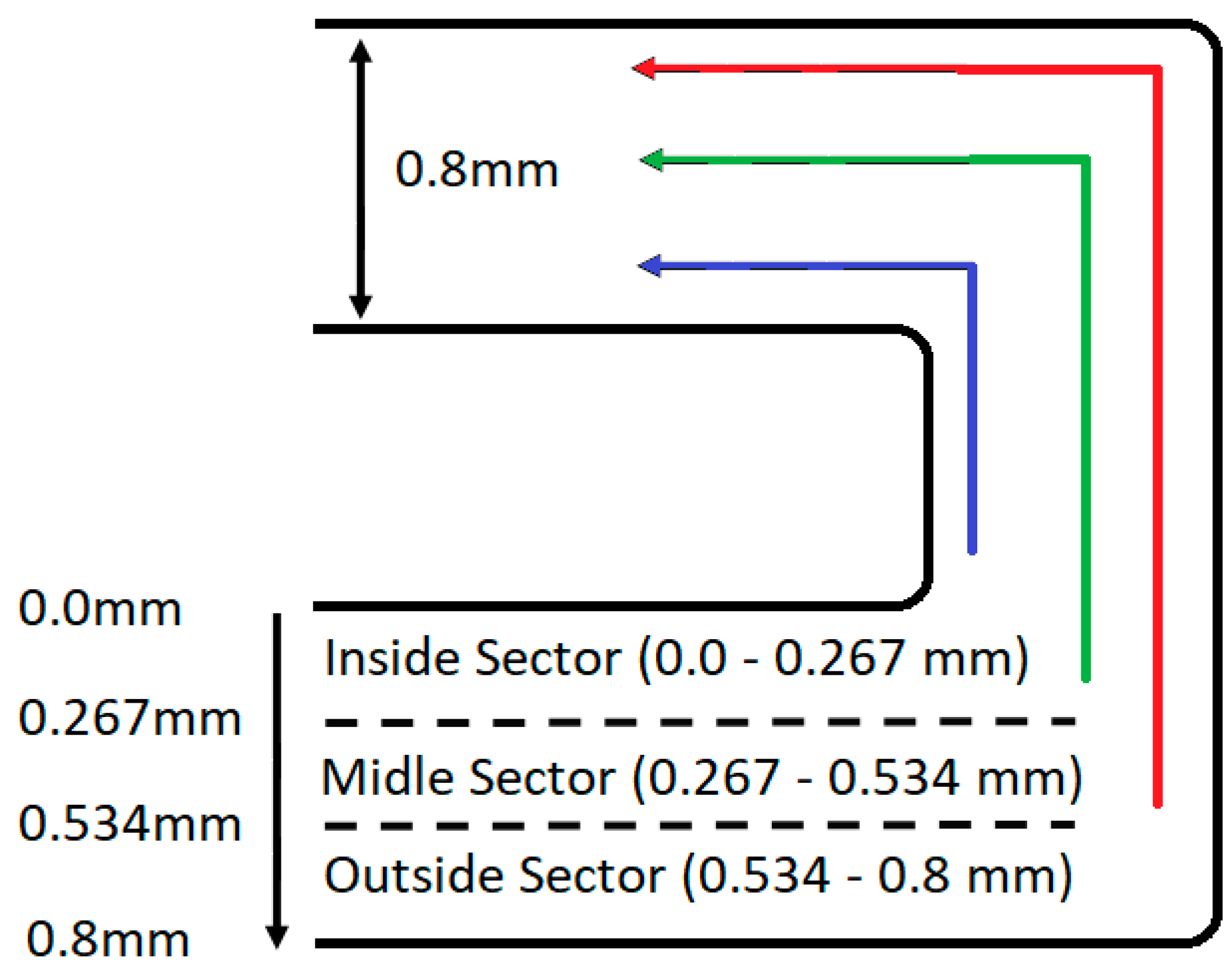 Applsci 10 02527 g004 Applsci 10 02527 g004