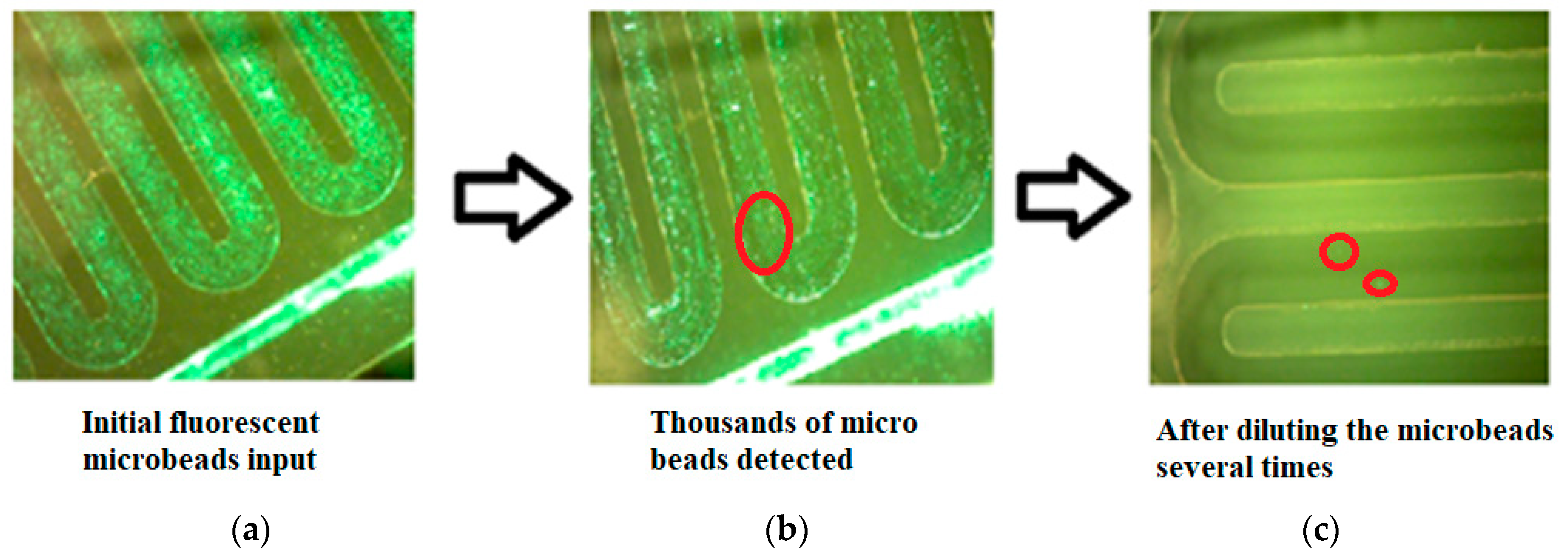 Applsci 10 02527 g005 Applsci 10 02527 g005