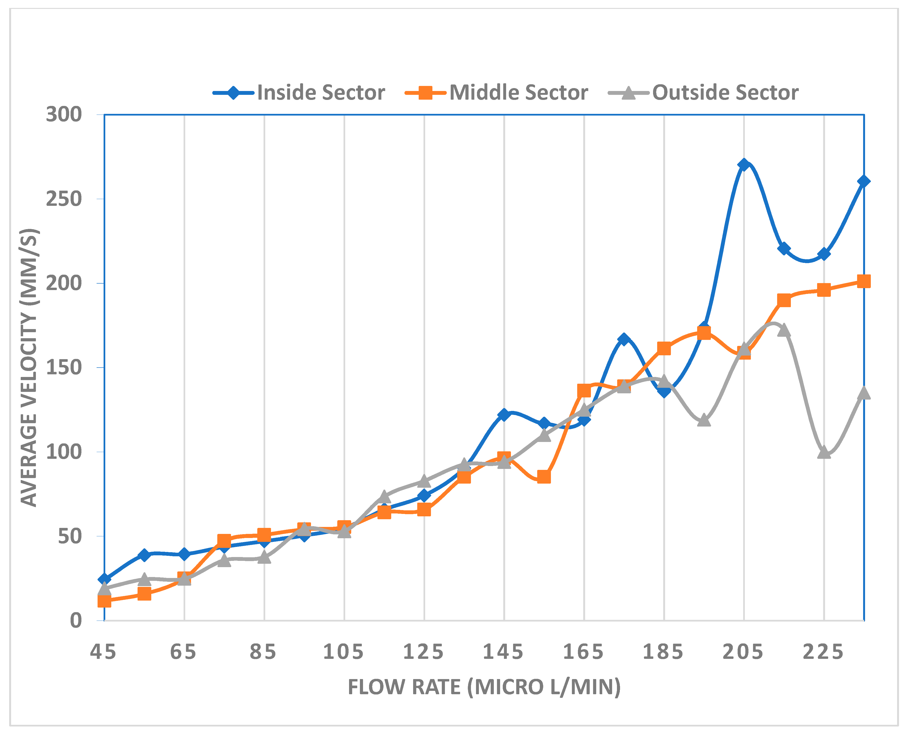 Applsci 10 02527 g008 Applsci 10 02527 g008