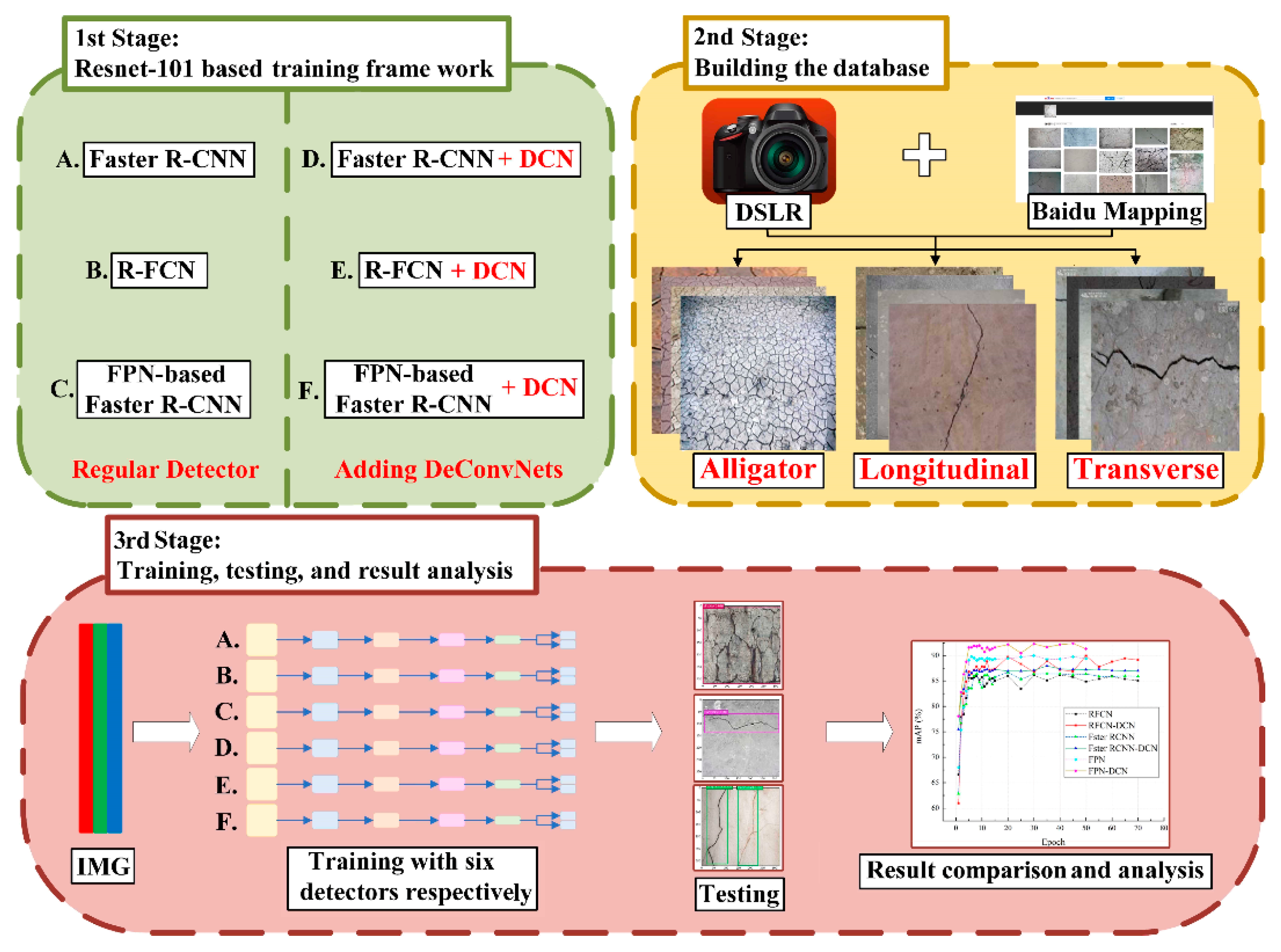 Applsci 10 02528 g001