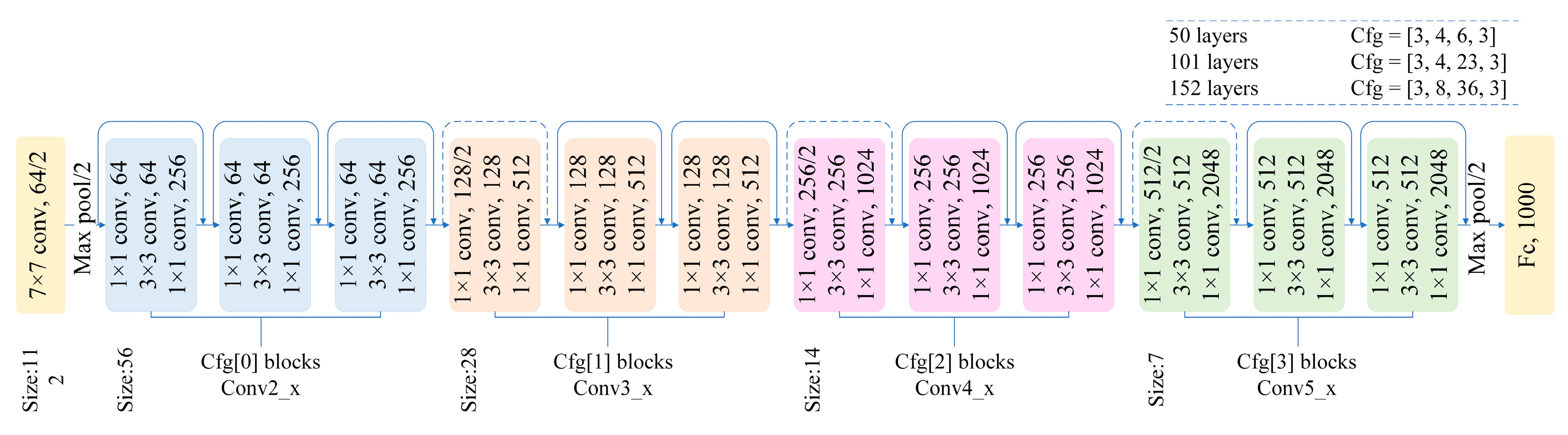 Applsci 10 02528 g002
