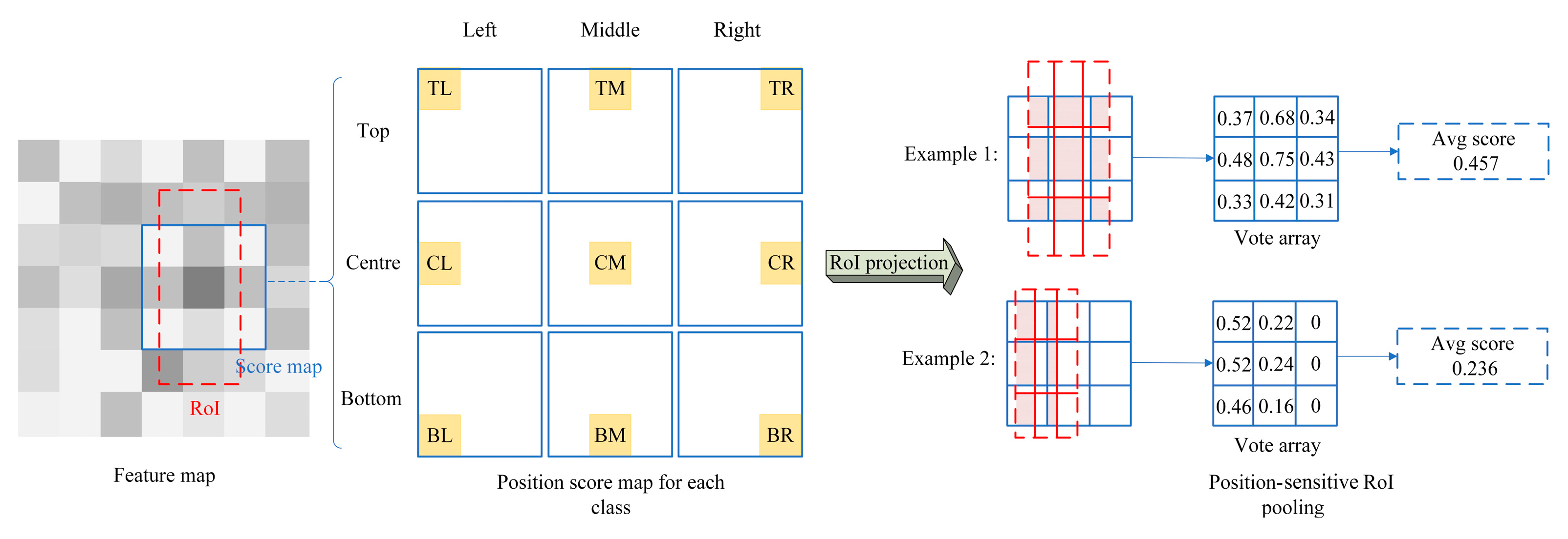 Applsci 10 02528 g004