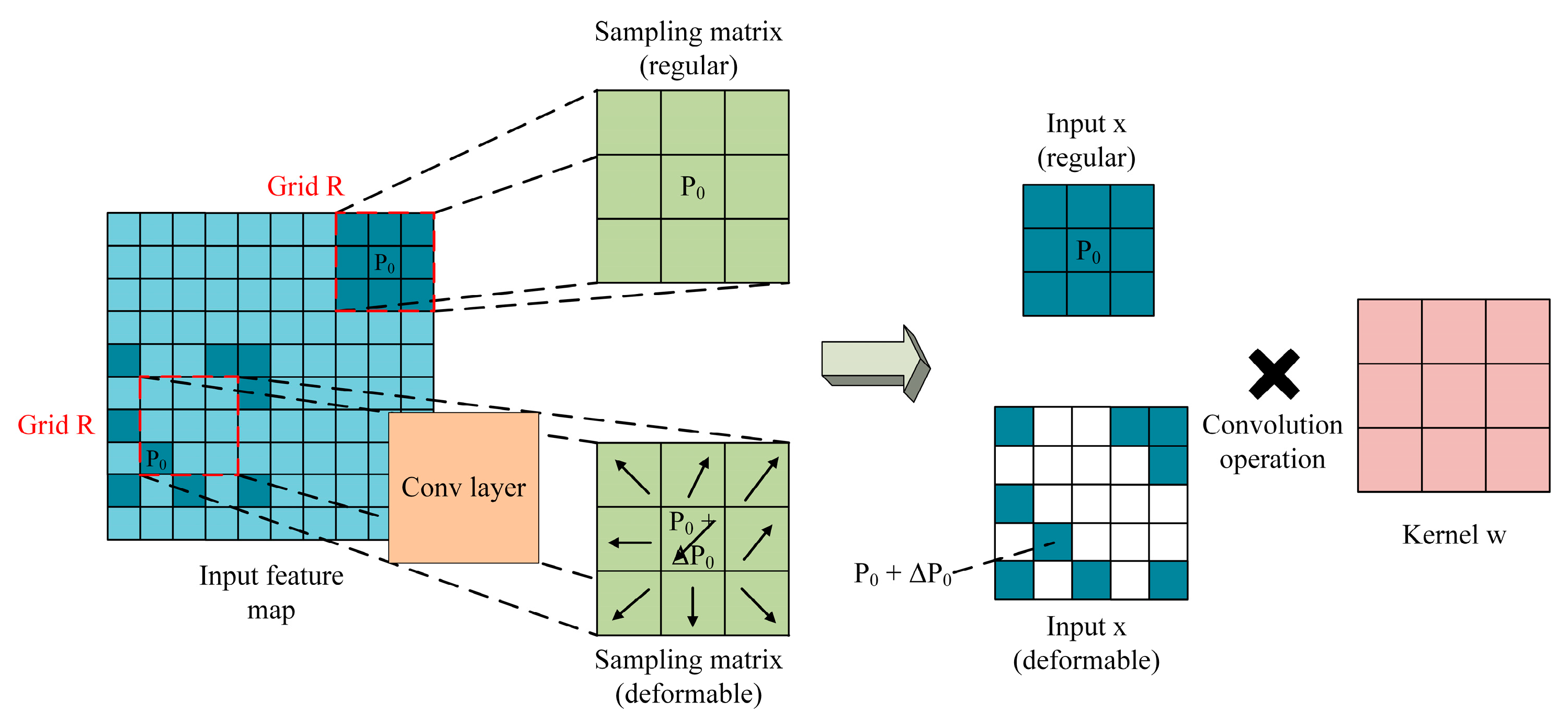 Applsci 10 02528 g006