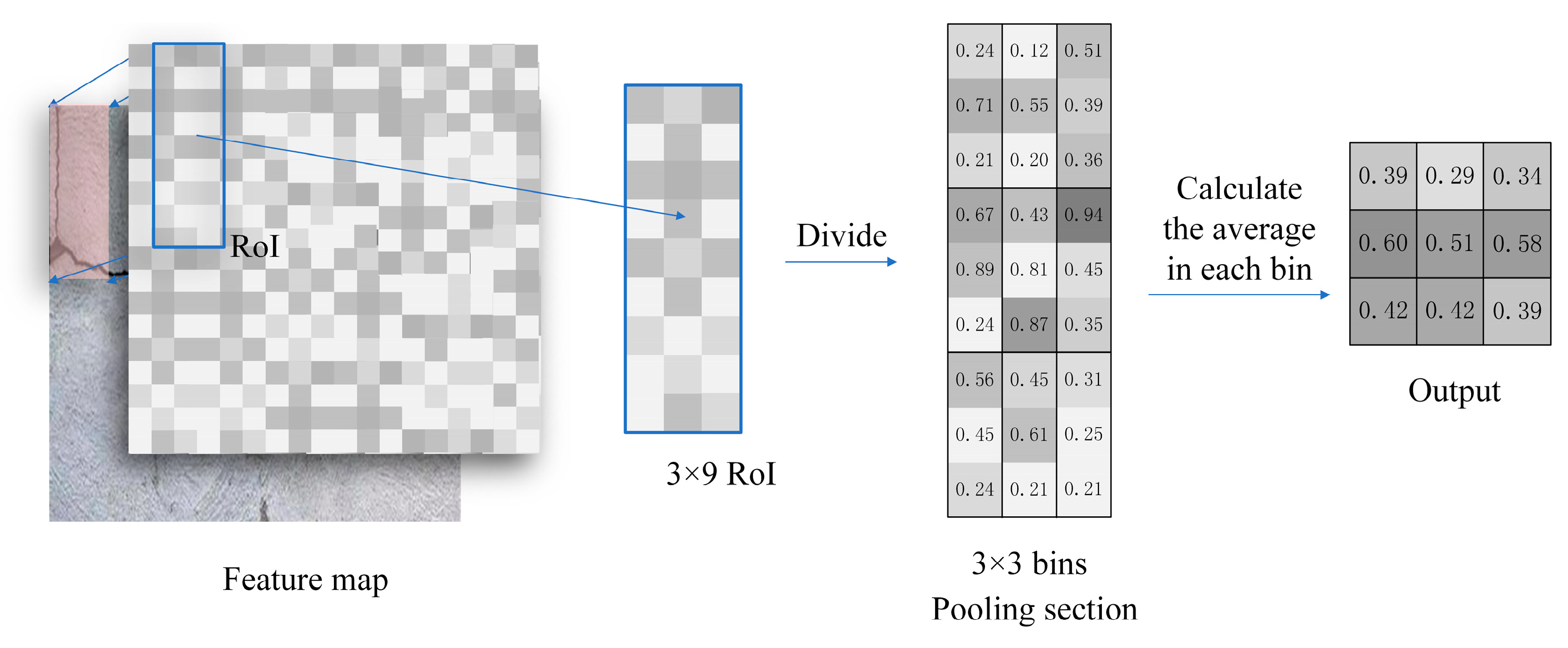 Applsci 10 02528 g007