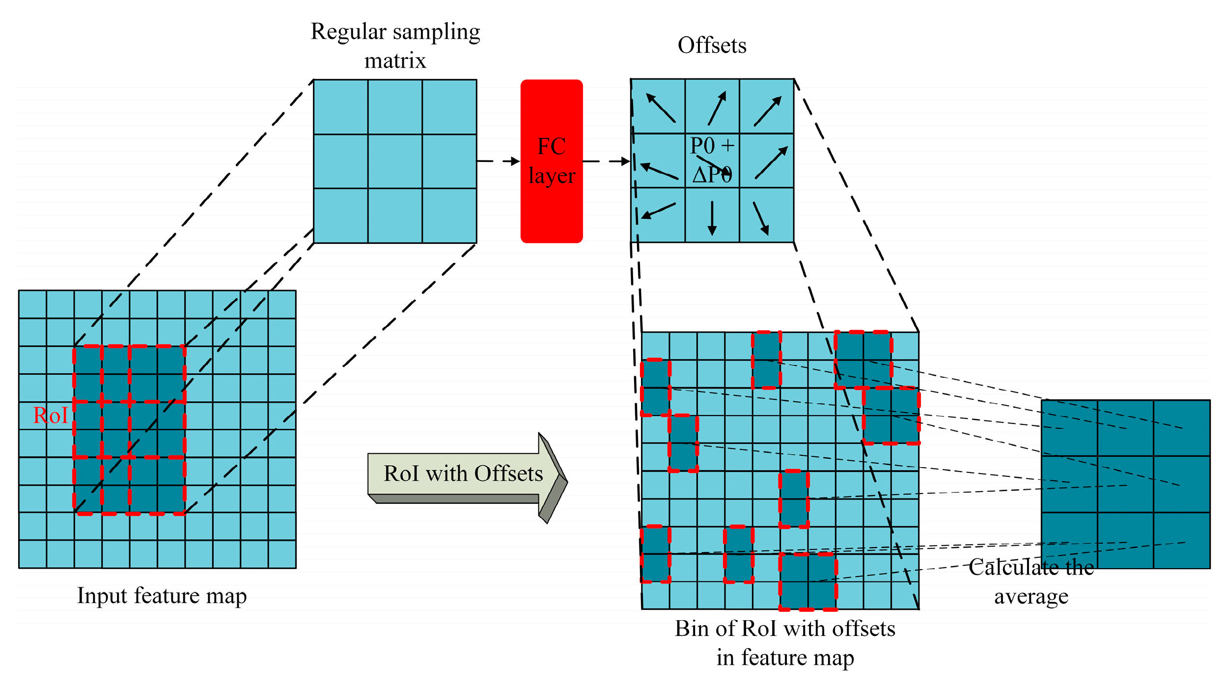 Applsci 10 02528 g008