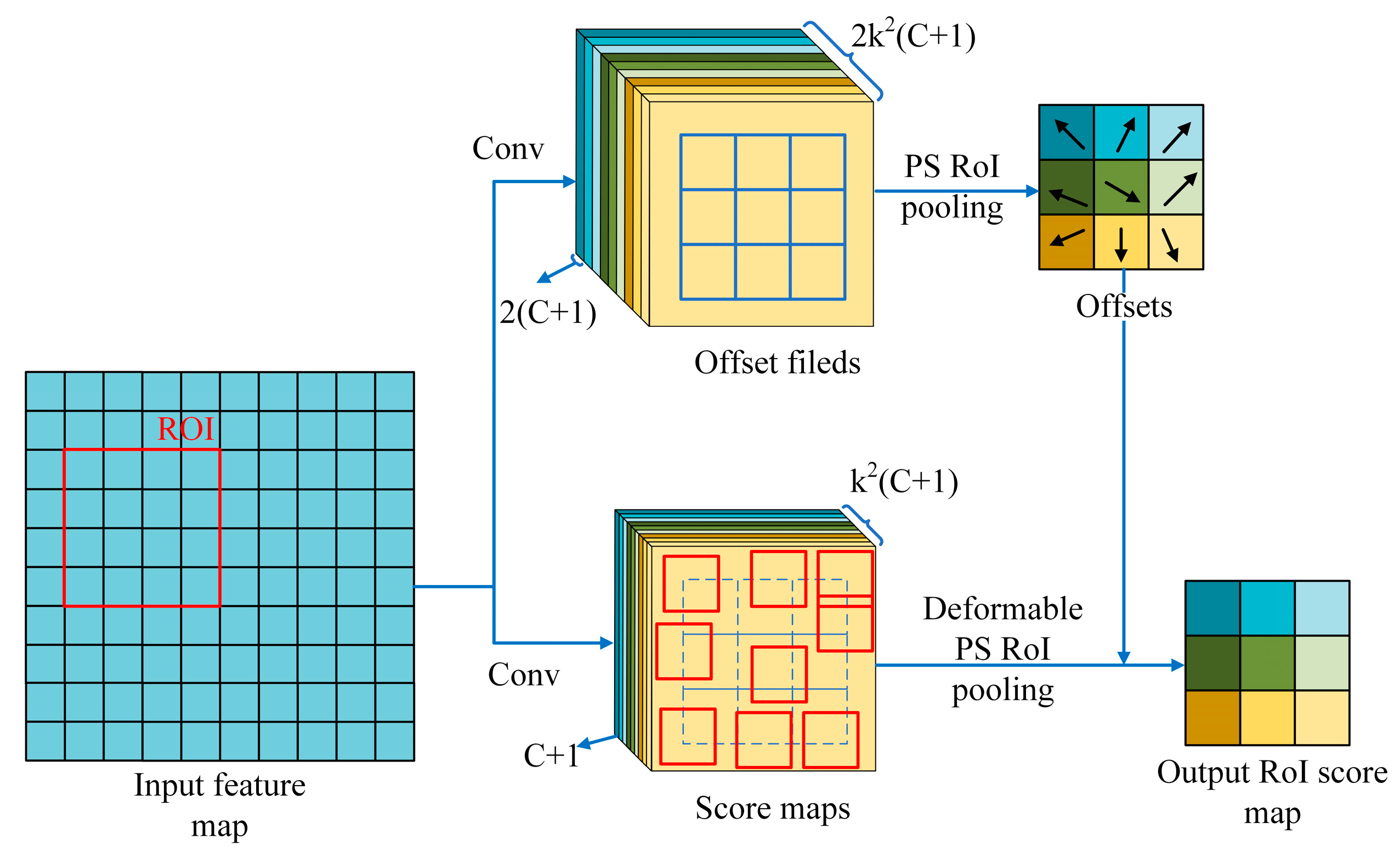 Applsci 10 02528 g009