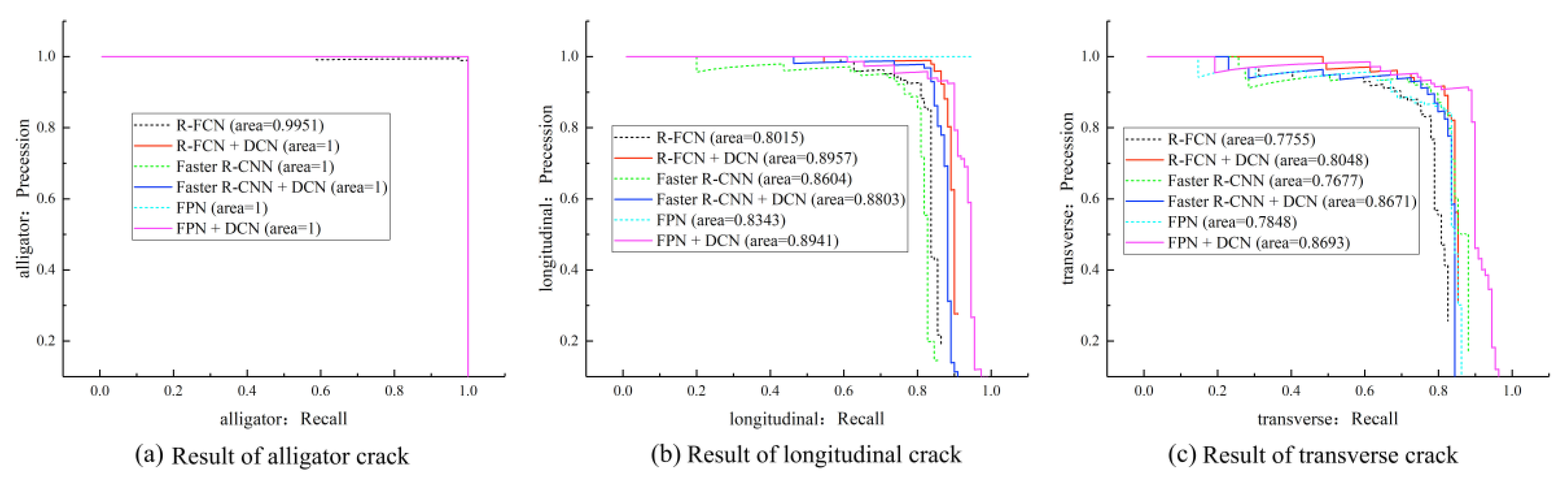 Applsci 10 02528 g013