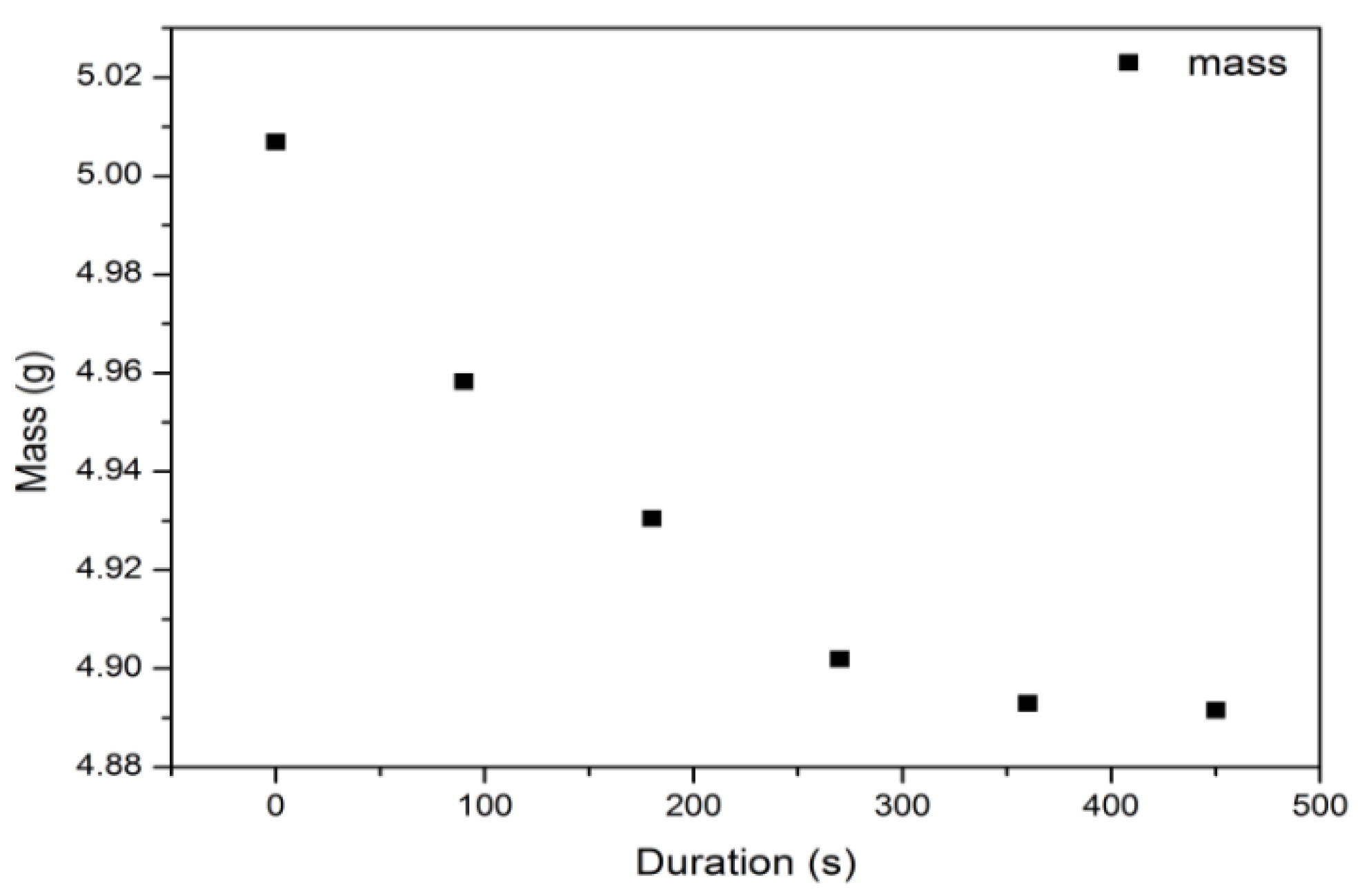 Applsci 10 02530 g001 Applsci 10 02530 g001
