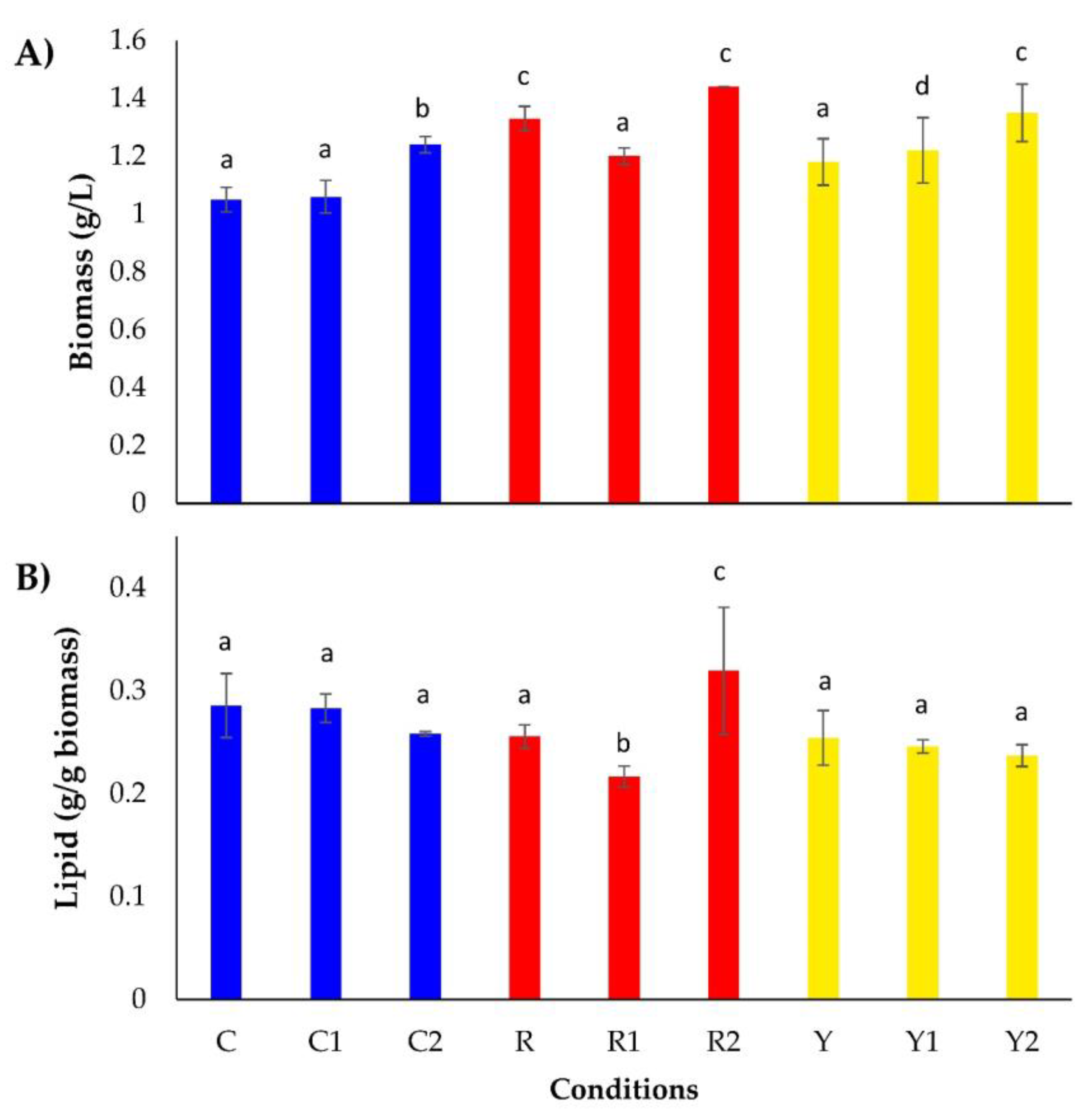 Applsci 10 02531 g001