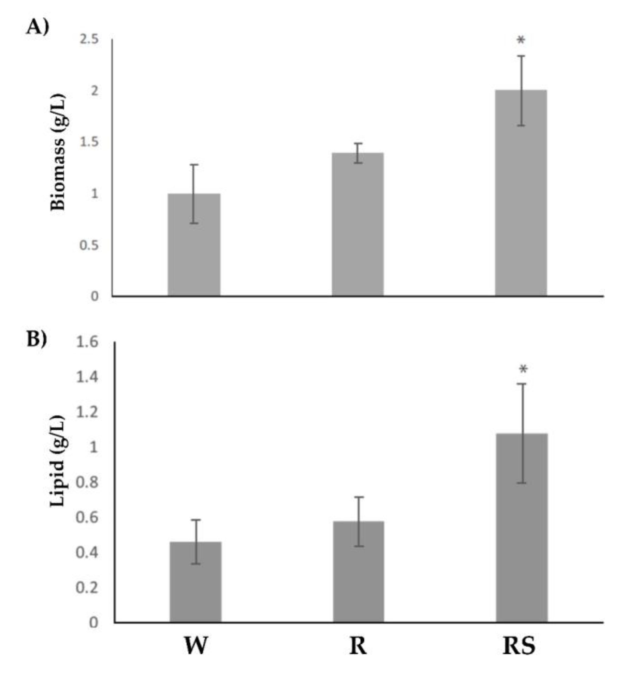 Applsci 10 02531 g003