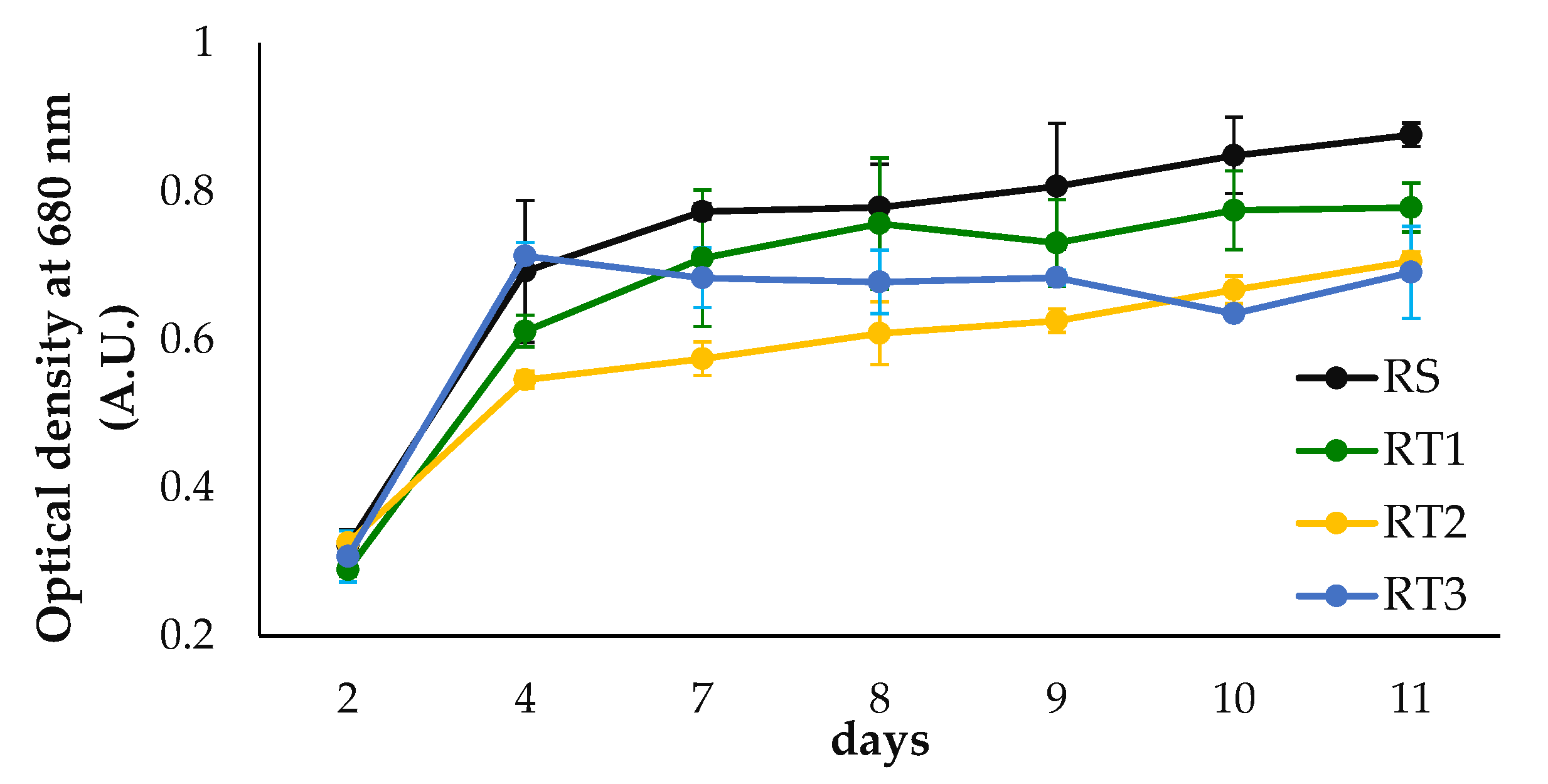 Applsci 10 02531 g0a1
