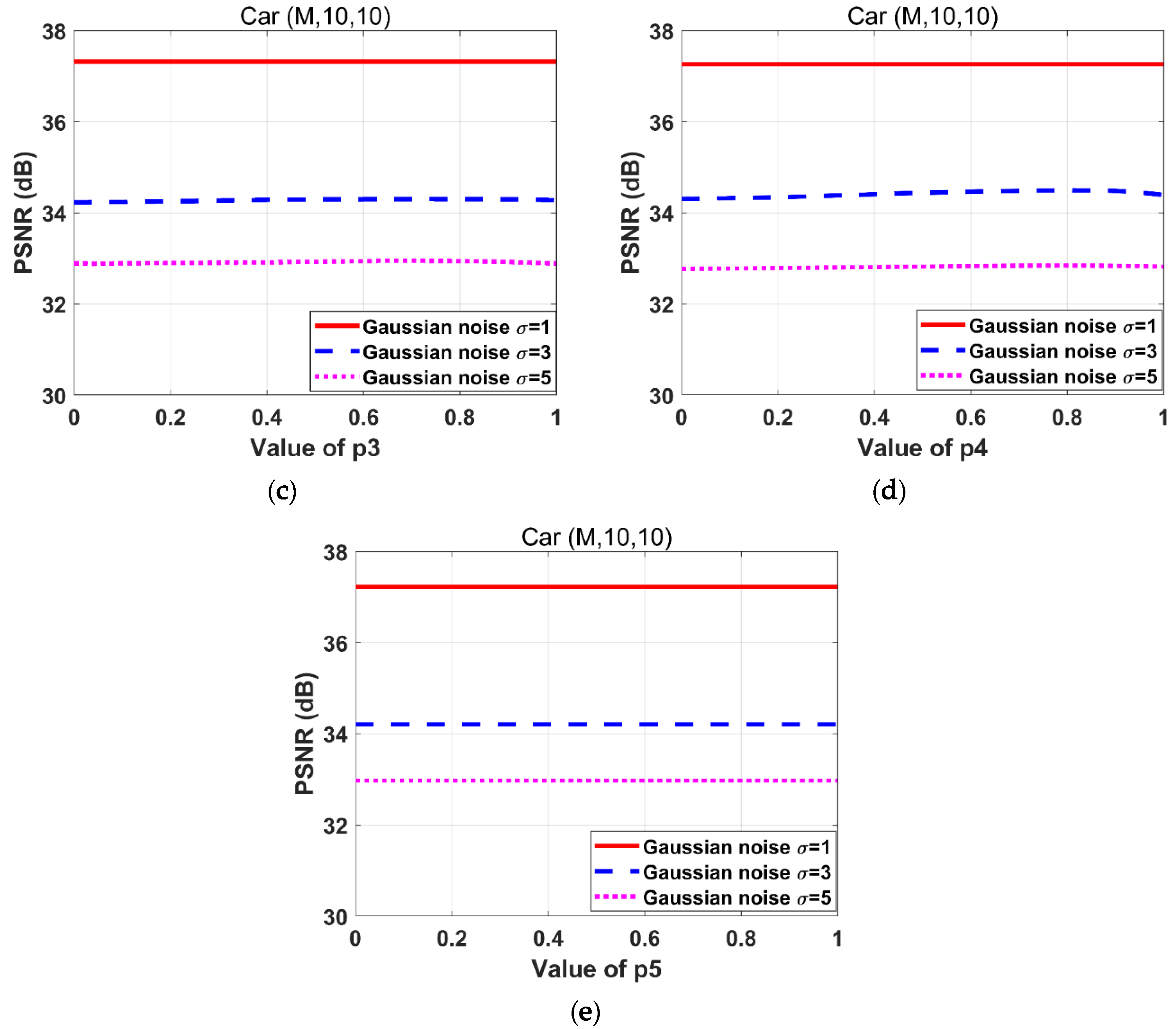 Applsci 10 02533 g004b Applsci 10 02533 g004b