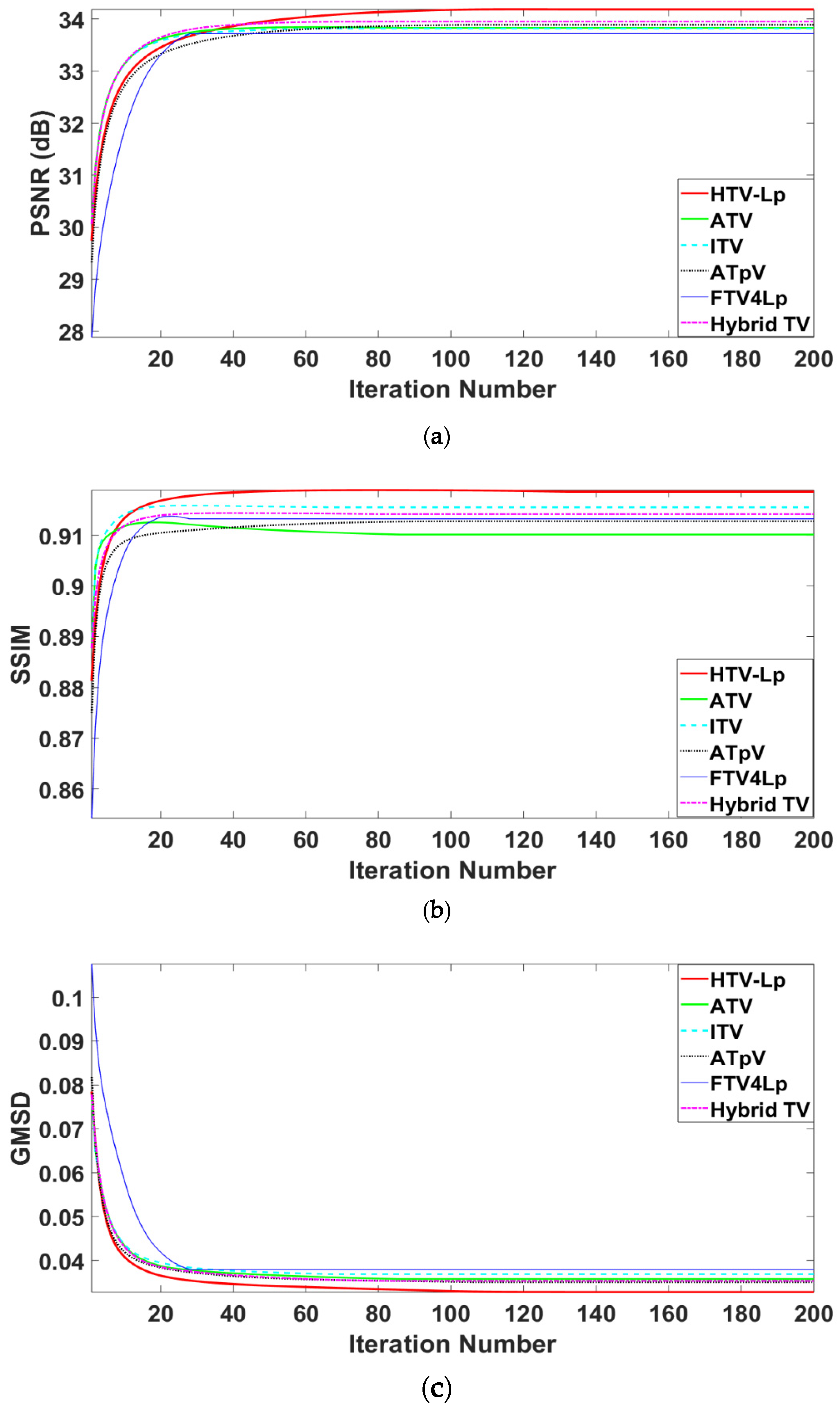 Applsci 10 02533 g005 Applsci 10 02533 g005
