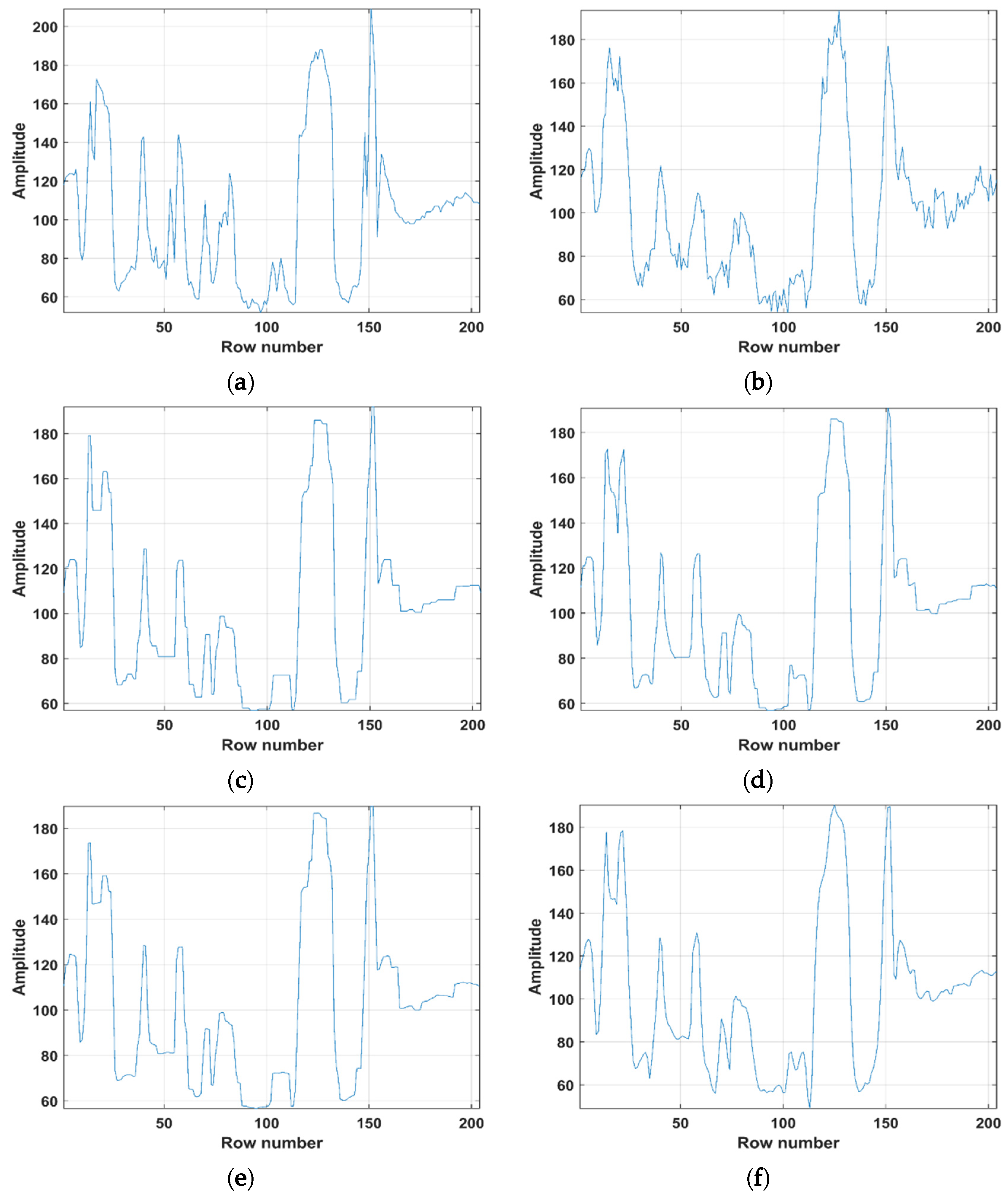 Applsci 10 02533 g007a Applsci 10 02533 g007a