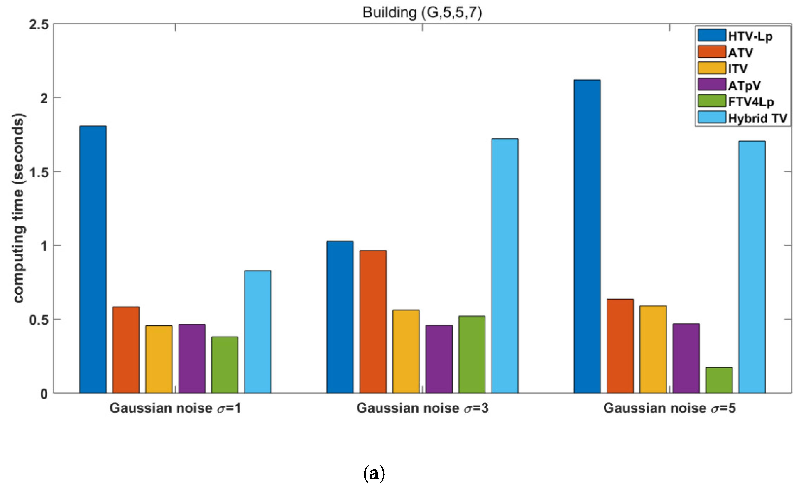 Applsci 10 02533 g008a Applsci 10 02533 g008a