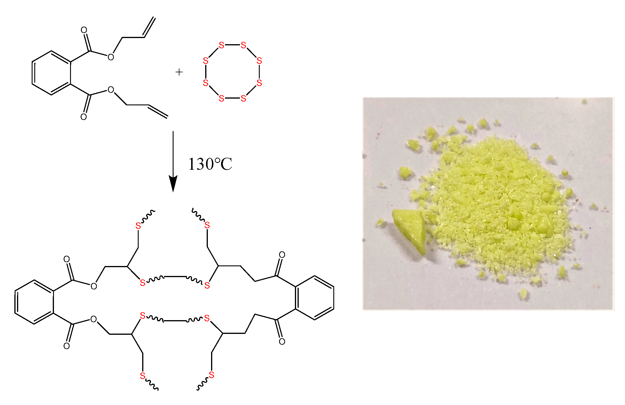 Applsci 10 02538 g001