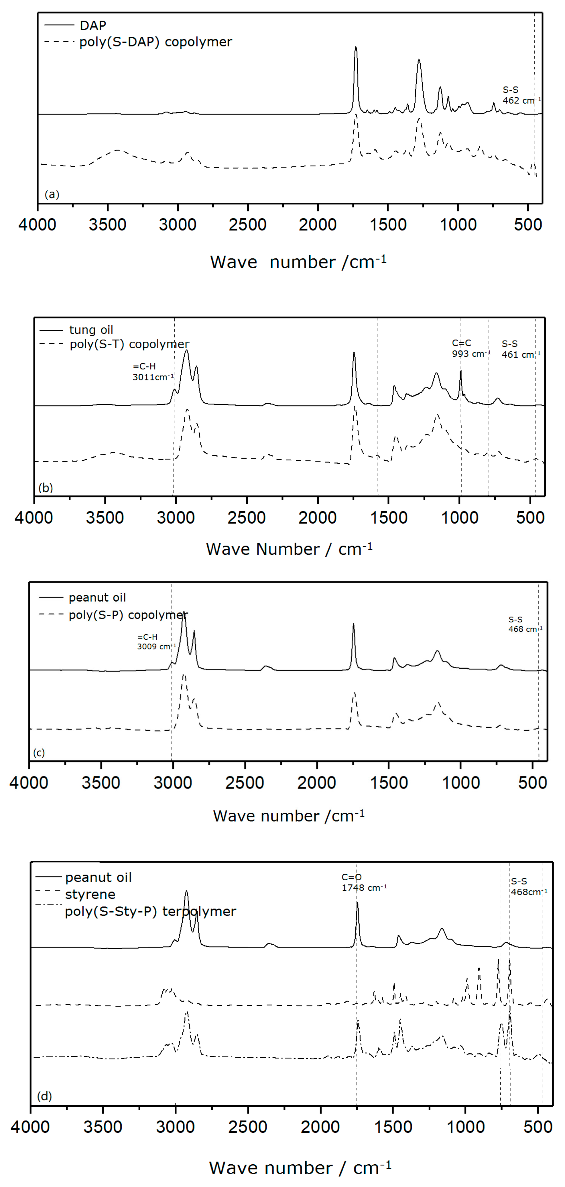 Applsci 10 02538 g005