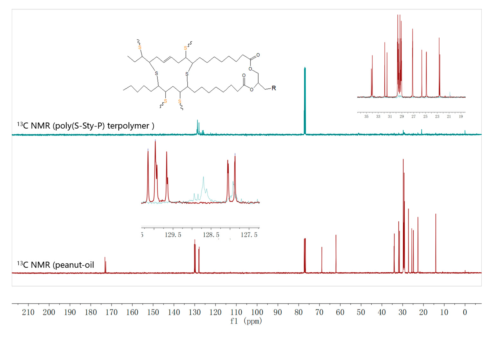 Applsci 10 02538 g006