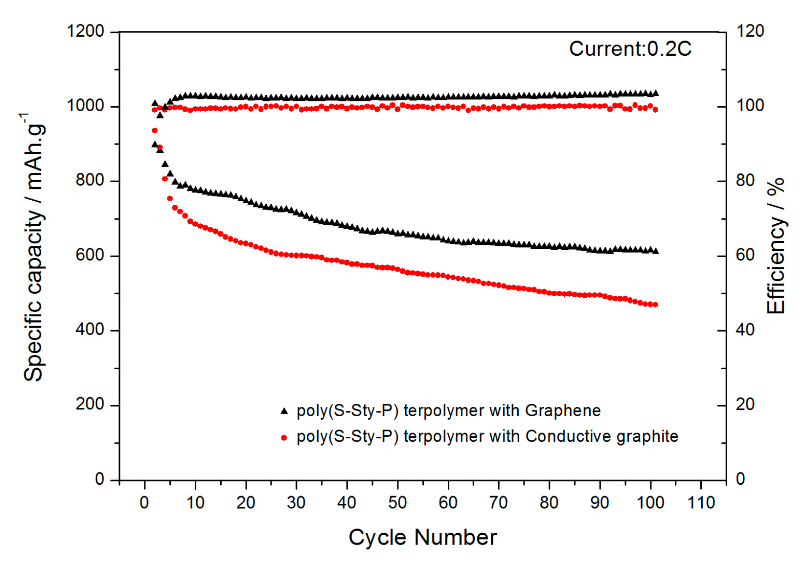 Applsci 10 02538 g011
