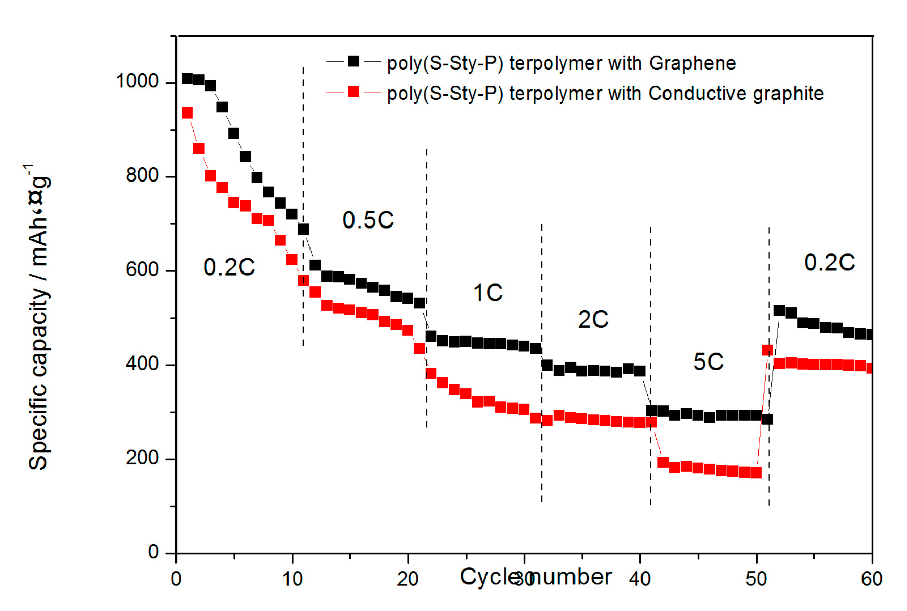 Applsci 10 02538 g012