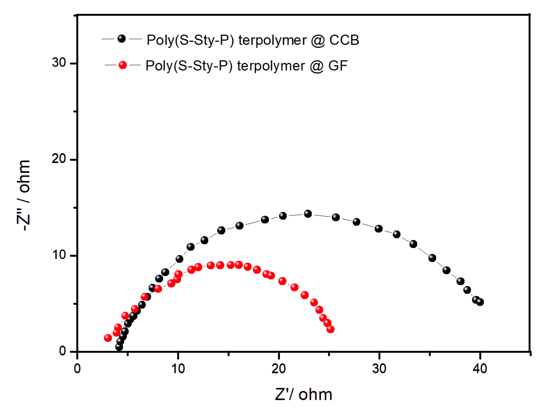 Applsci 10 02538 g013