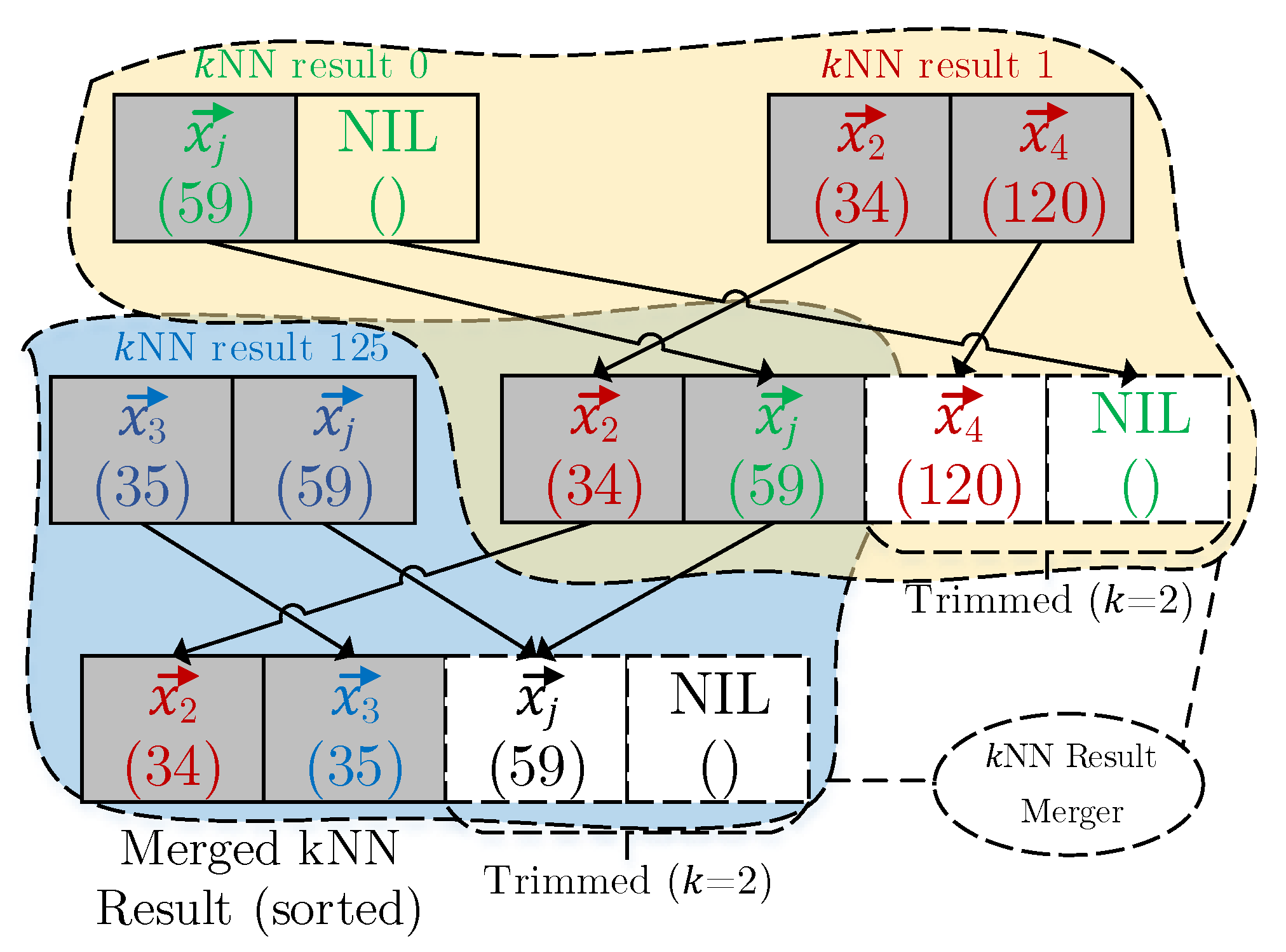 Applsci 10 02539 g003