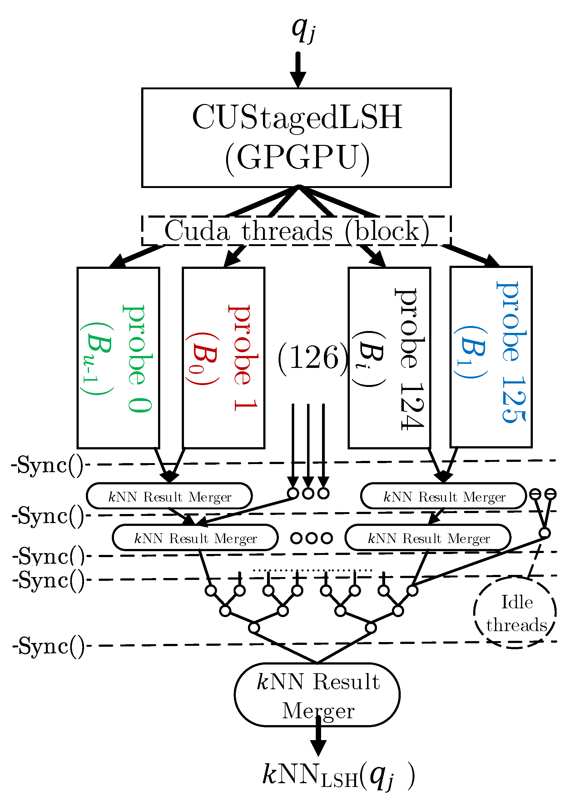 Applsci 10 02539 g004