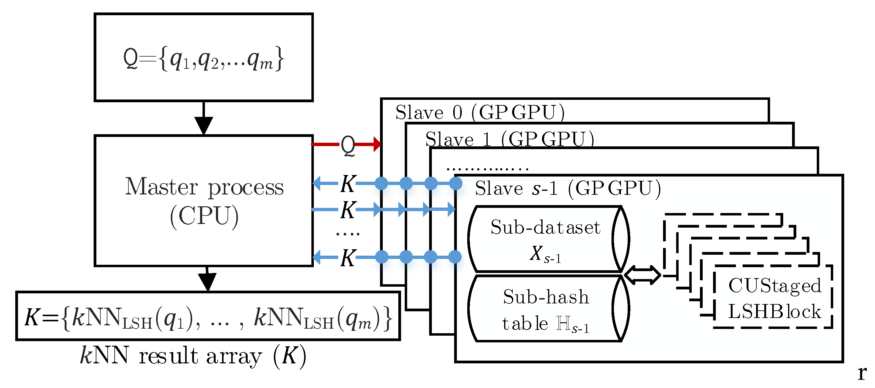 Applsci 10 02539 g006