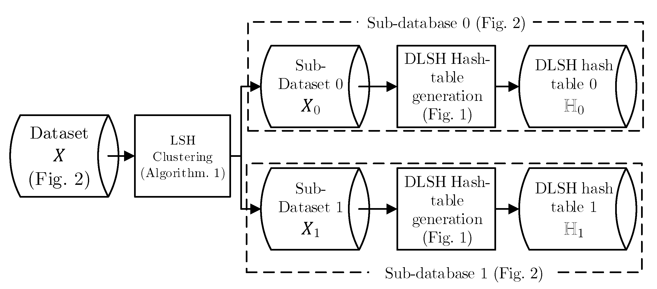 Applsci 10 02539 g007
