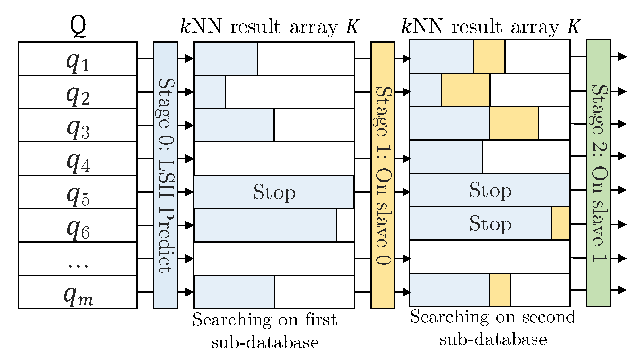 Applsci 10 02539 g008