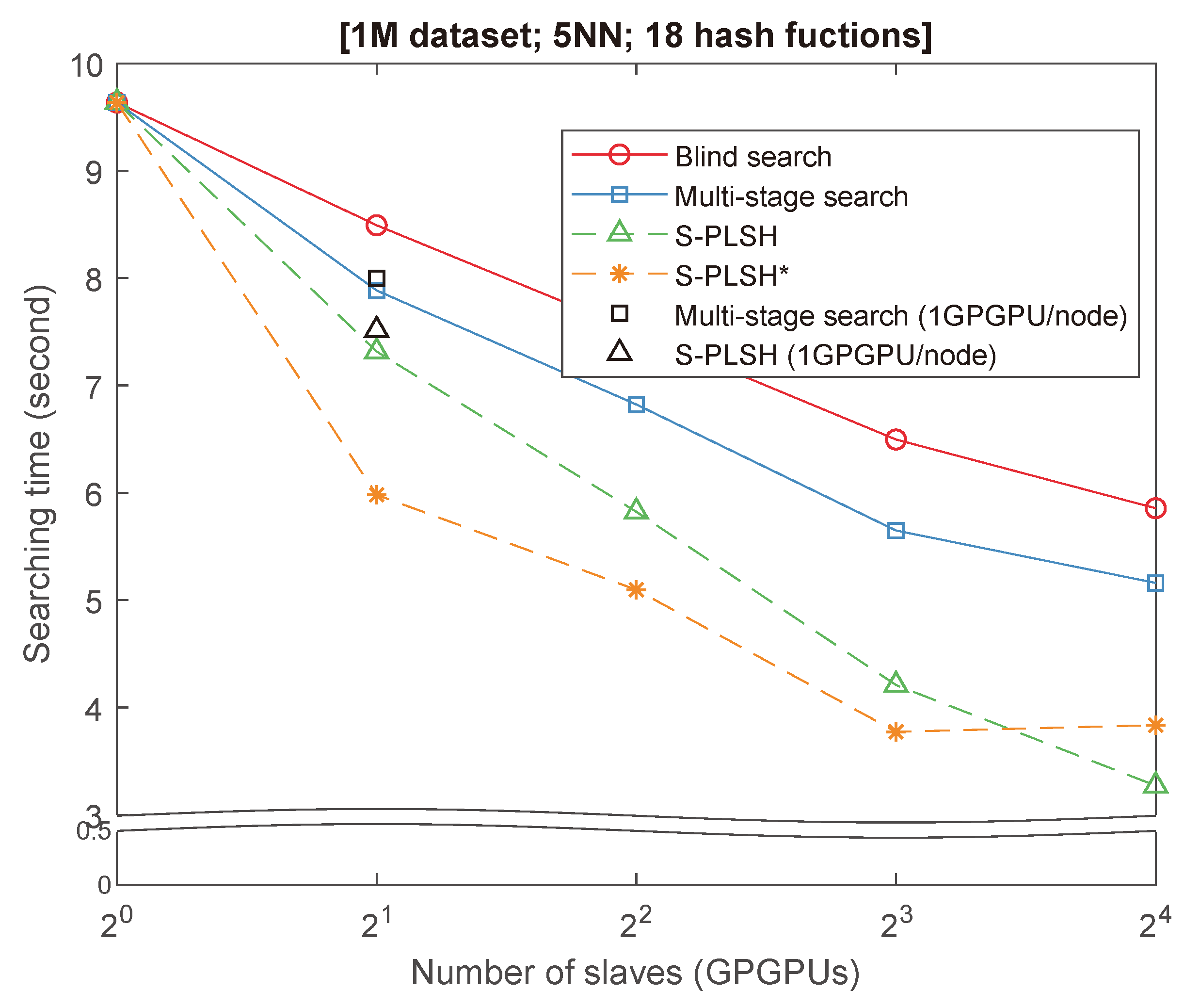 Applsci 10 02539 g010