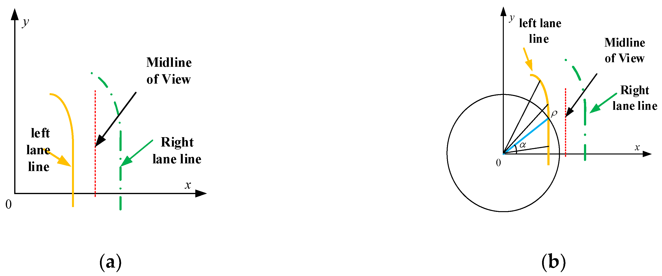 Applsci 10 02543 g011 Applsci 10 02543 g011