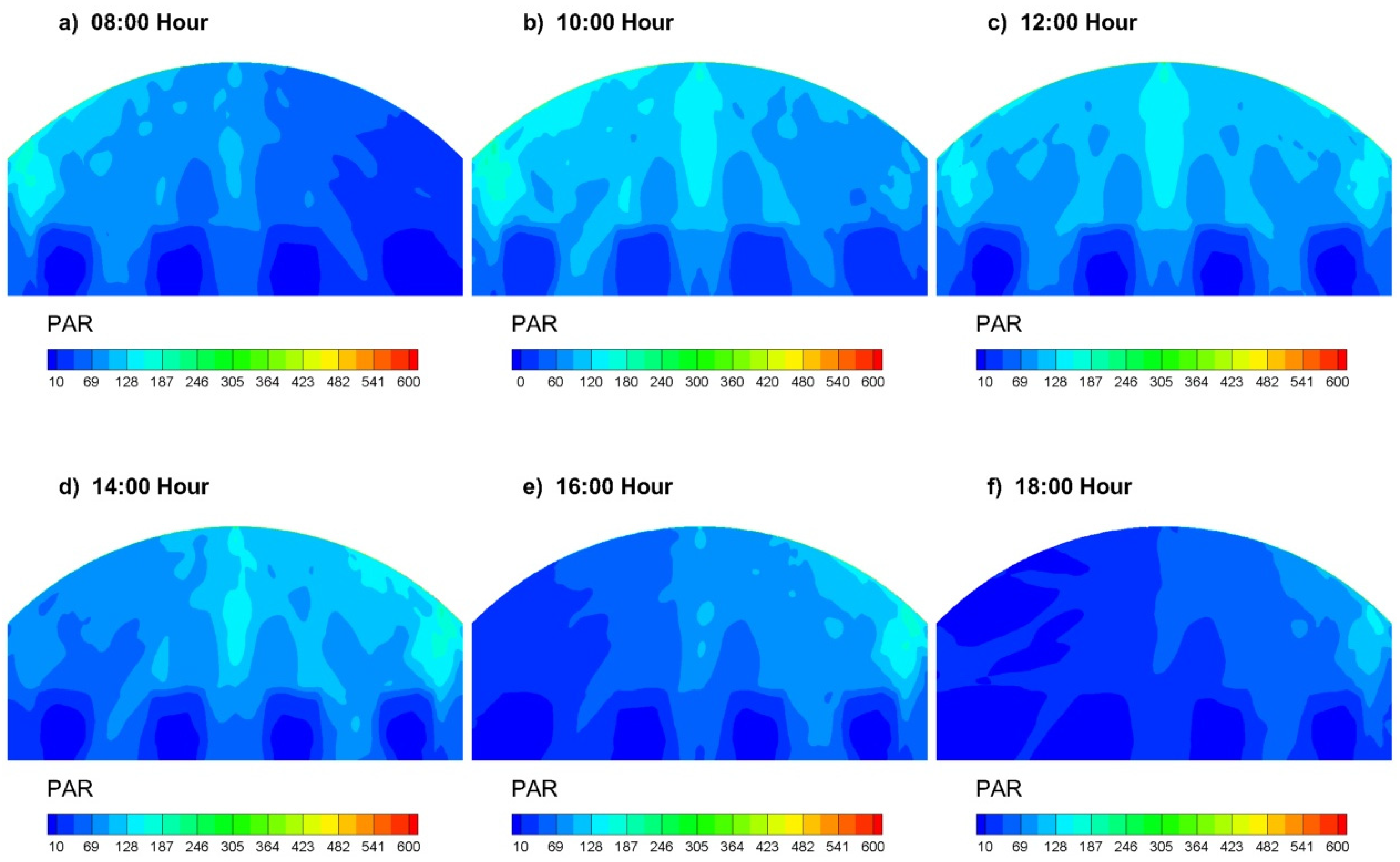 Applsci 10 02550 g004
