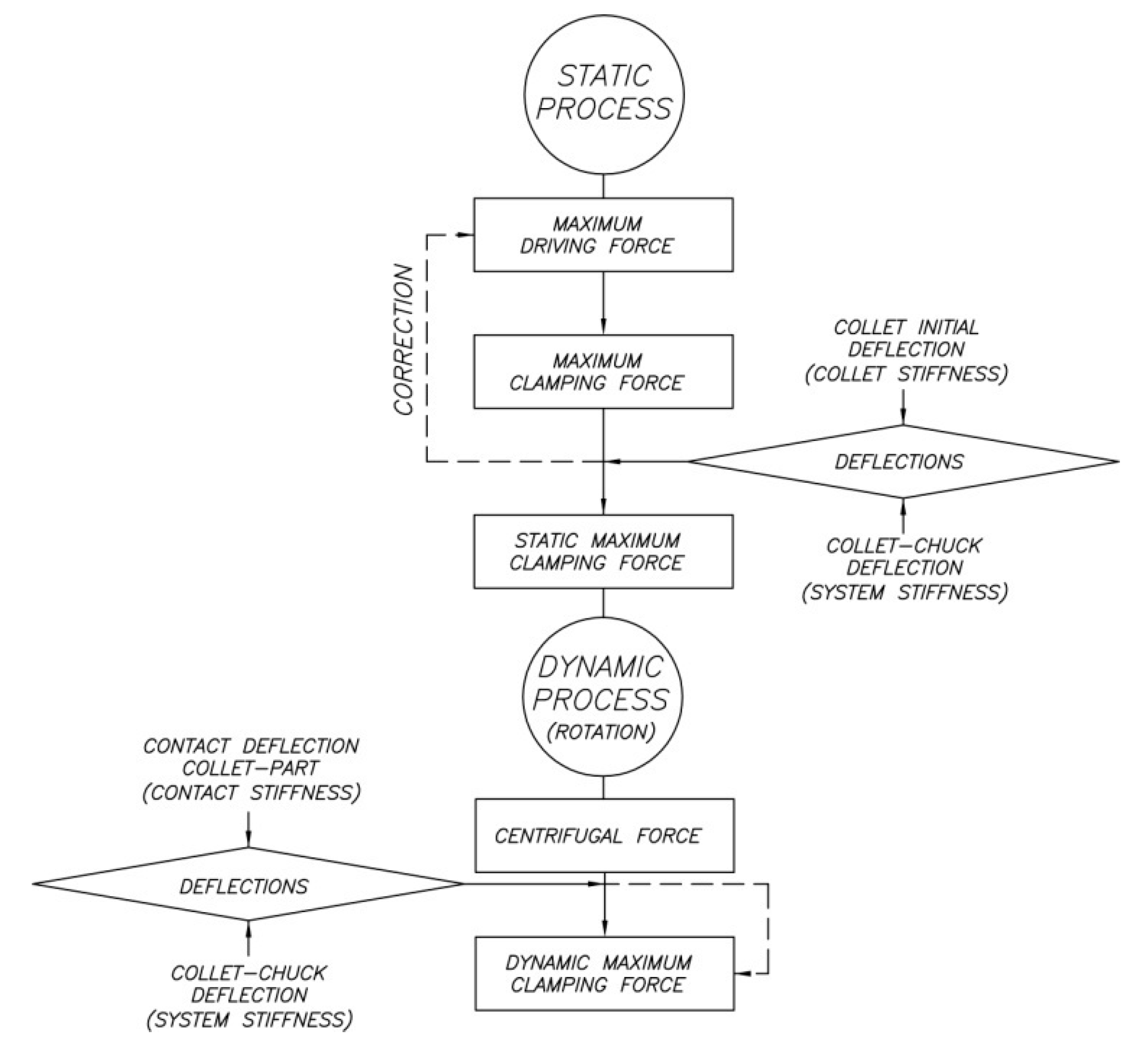 Applsci 10 02551 g004