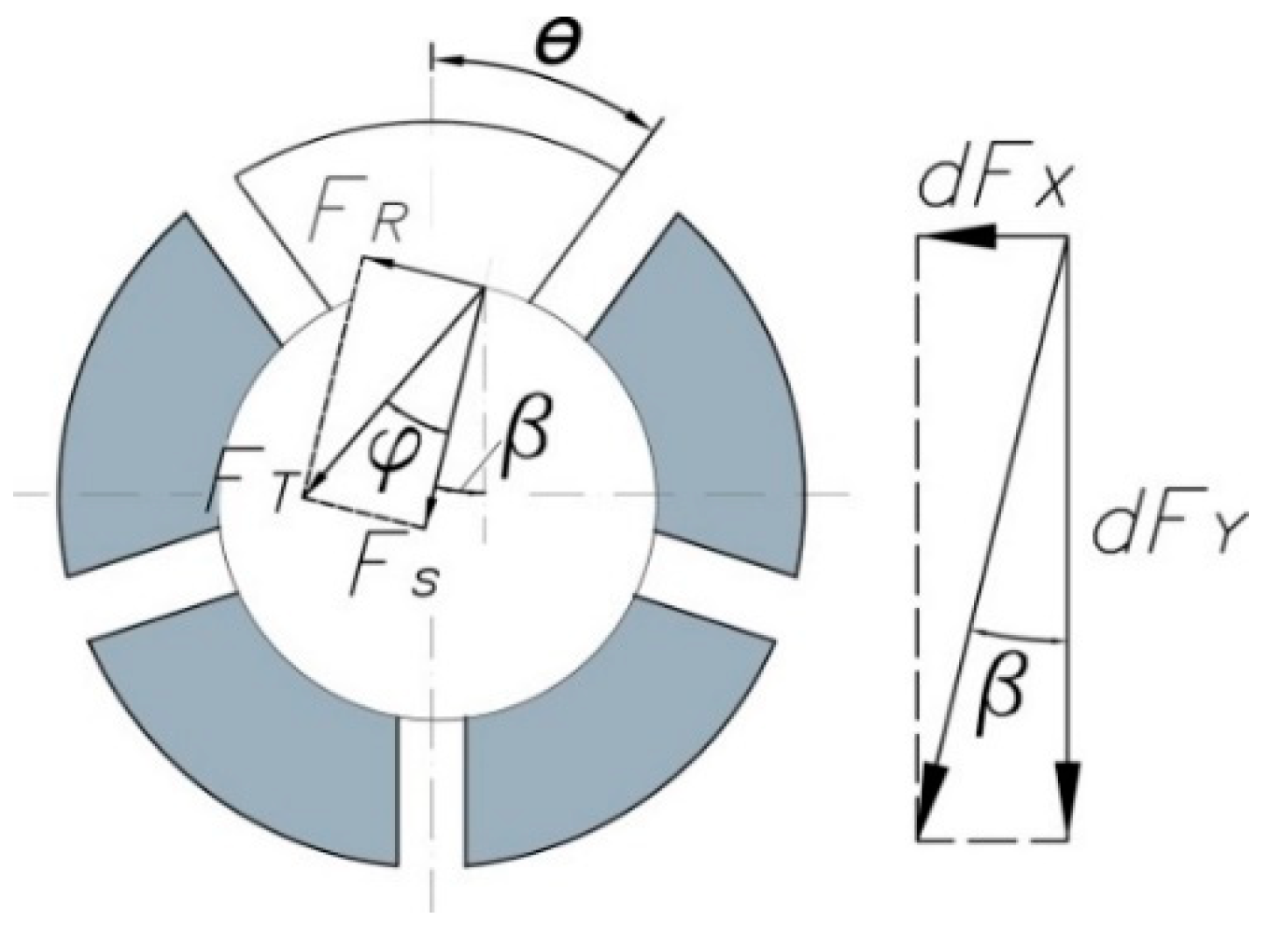 Applsci 10 02551 g007