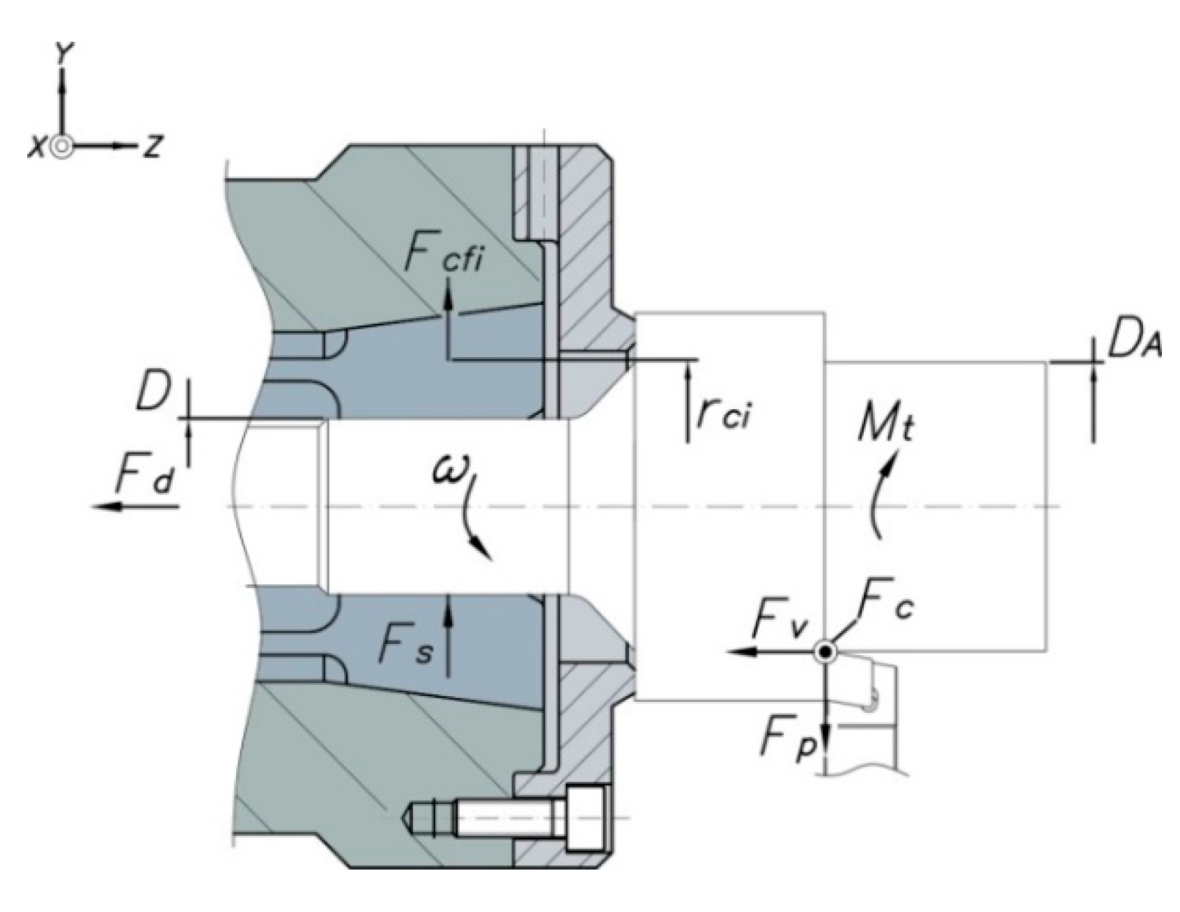 Applsci 10 02551 g008