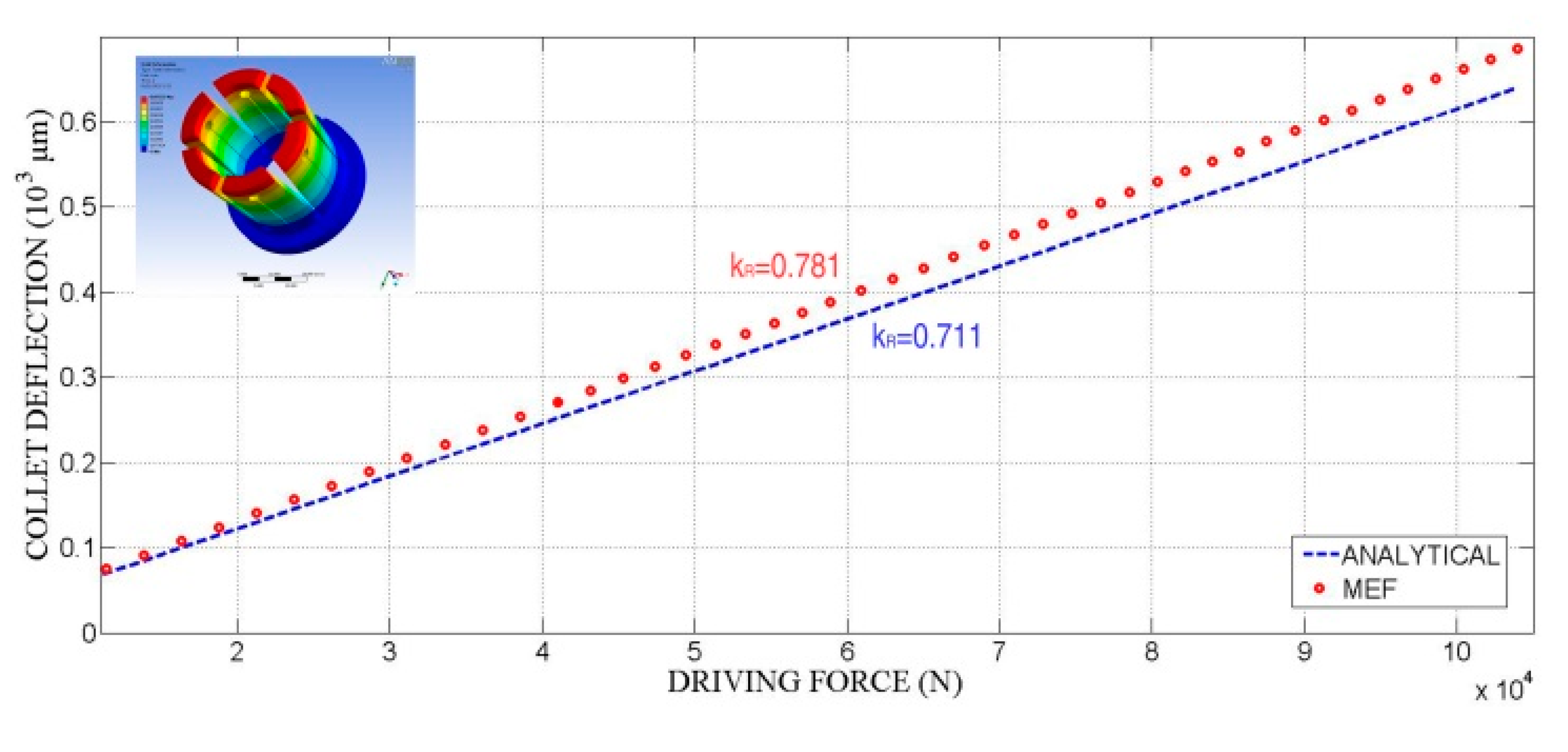 Applsci 10 02551 g017