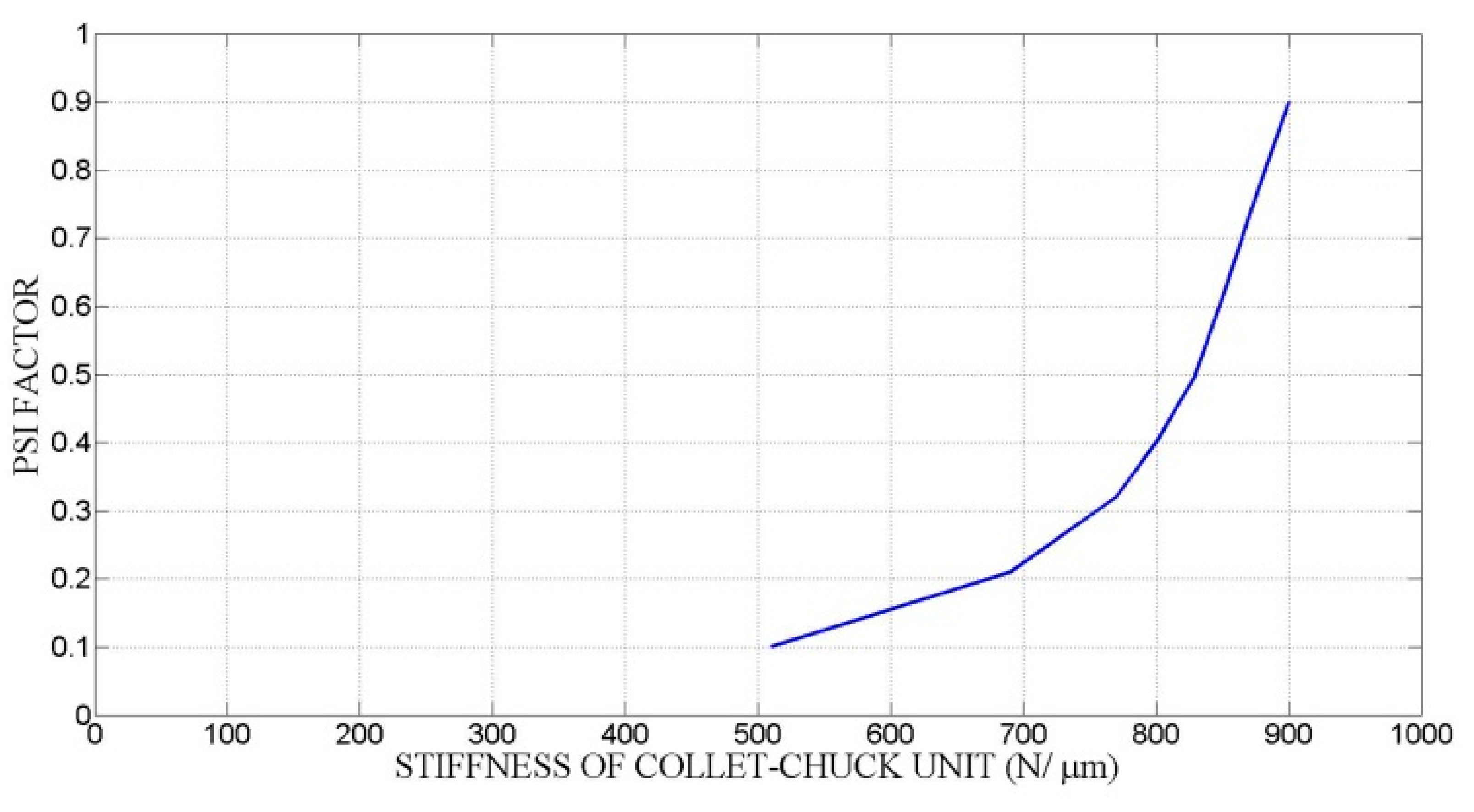 Applsci 10 02551 g018