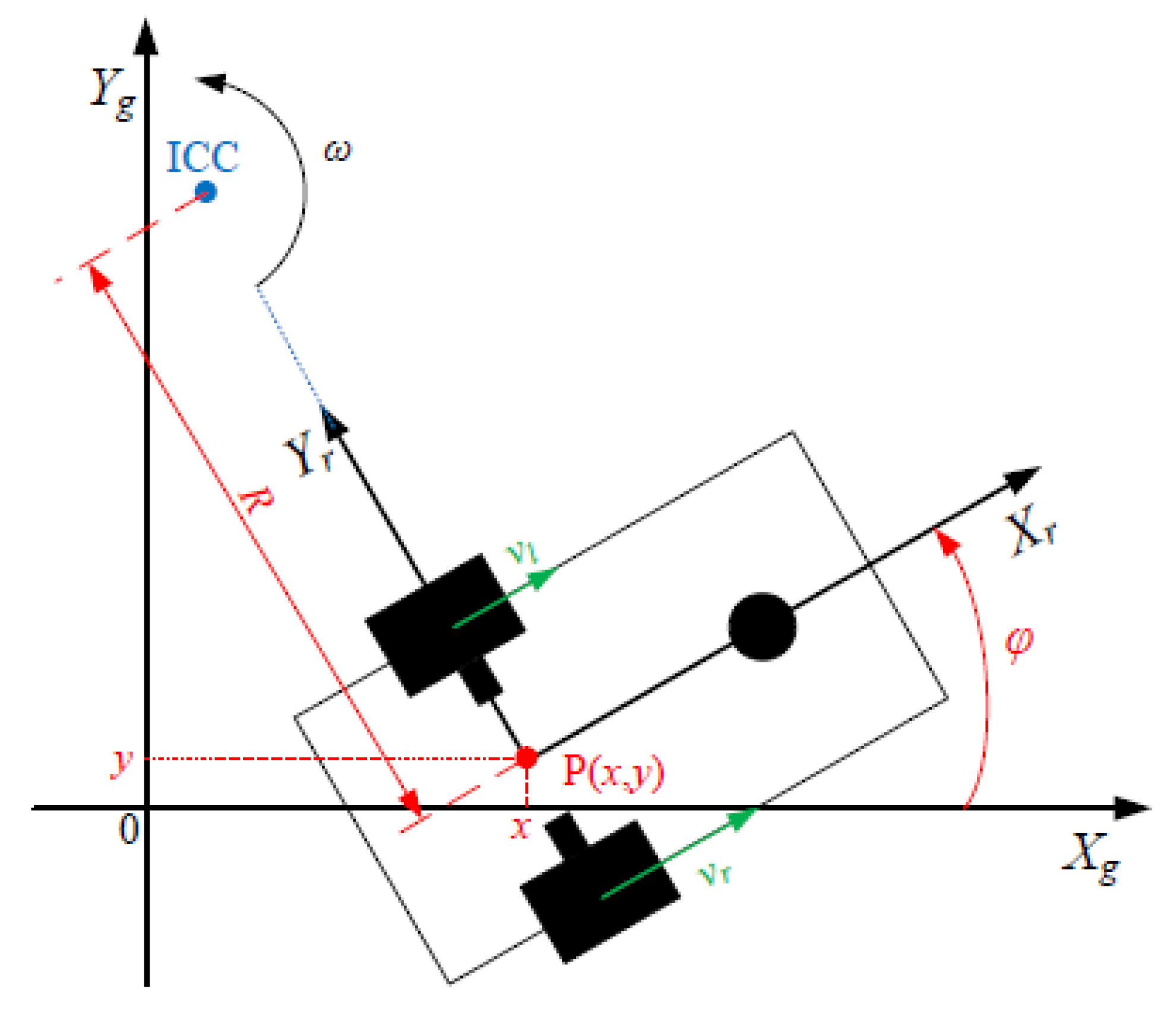 Applsci 10 02557 g003