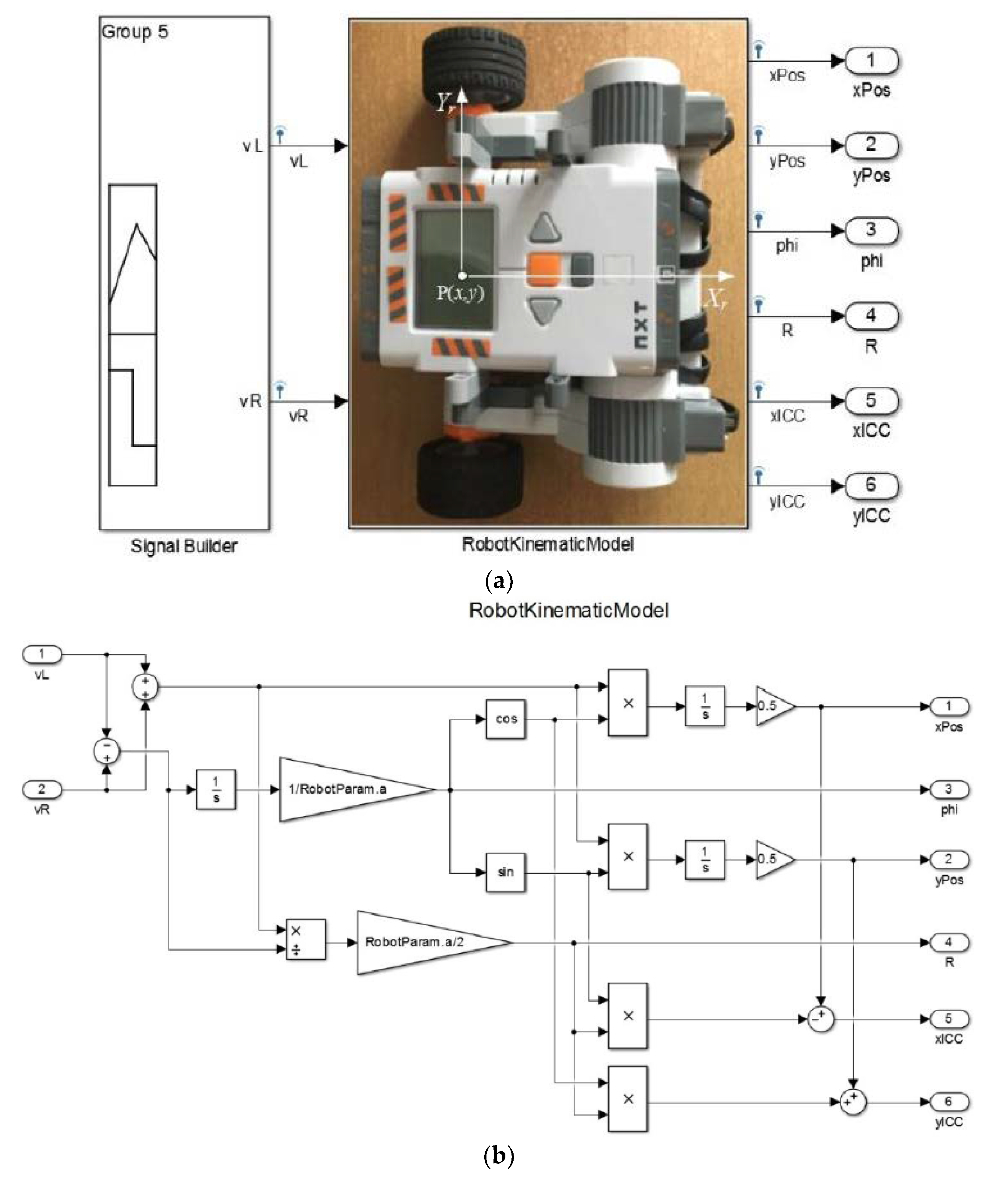 Applsci 10 02557 g004